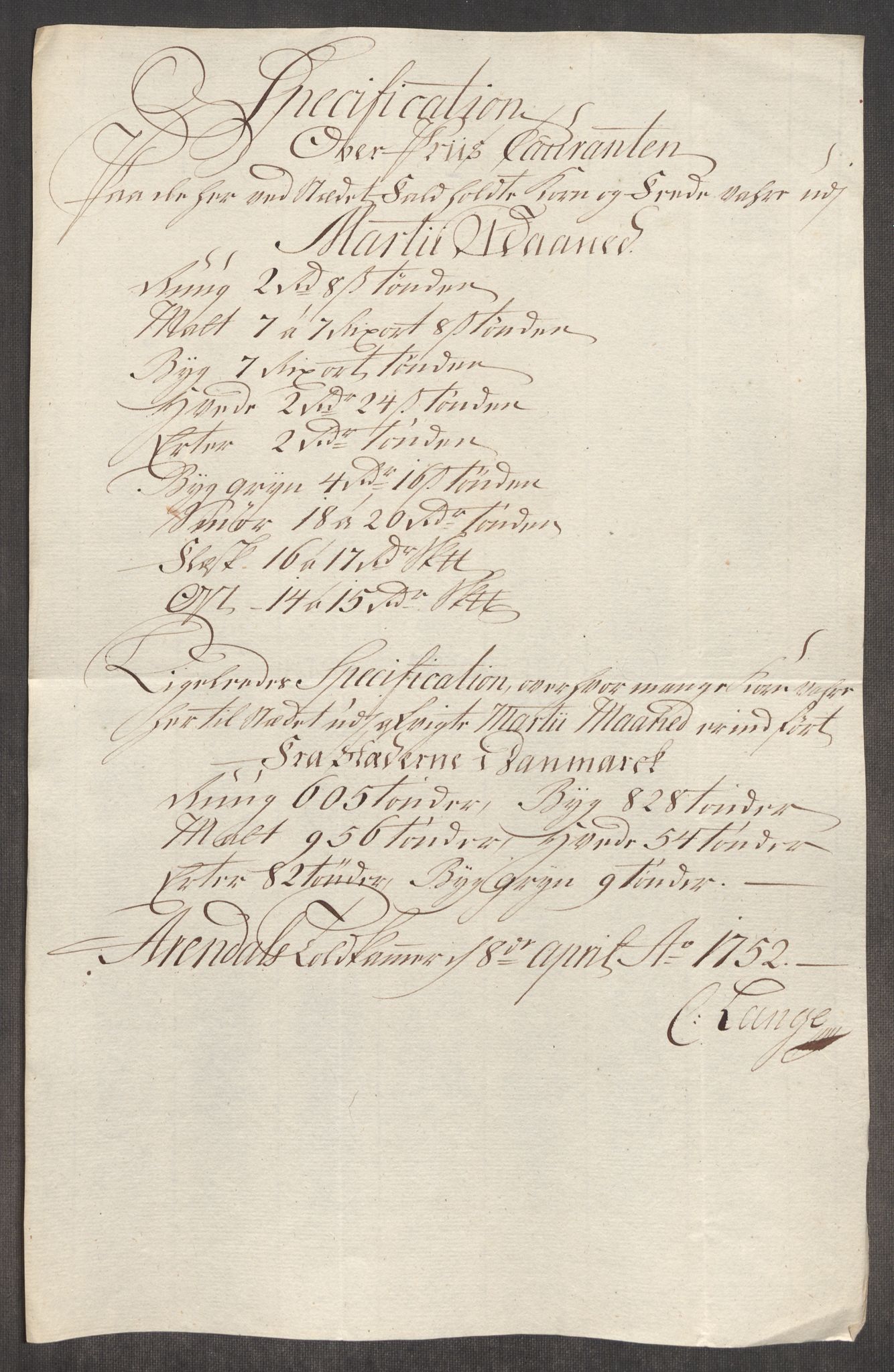 Rentekammeret inntil 1814, Realistisk ordnet avdeling, AV/RA-EA-4070/Oe/L0004: [Ø1]: Priskuranter, 1749-1752, p. 965