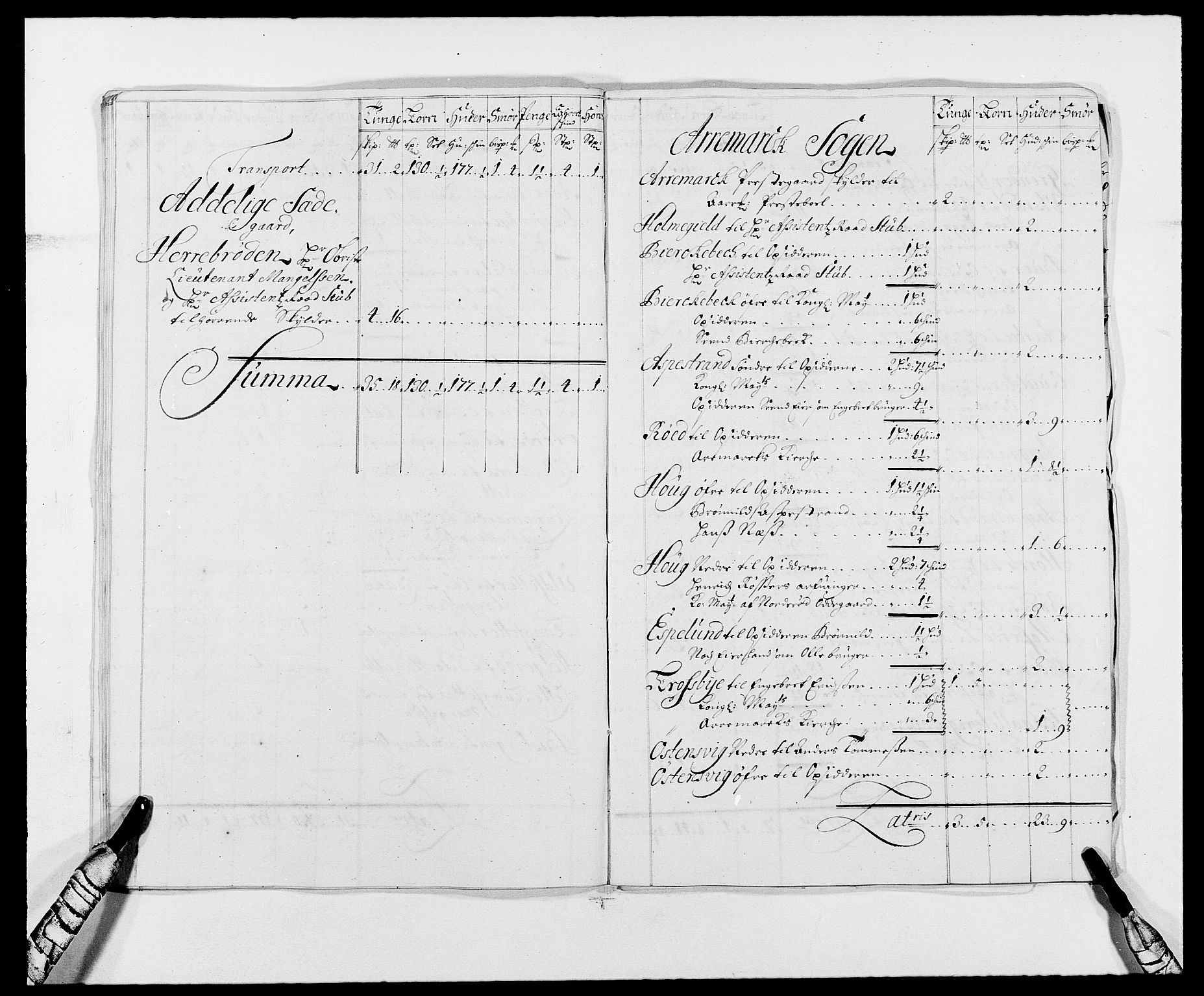 Rentekammeret inntil 1814, Reviderte regnskaper, Fogderegnskap, AV/RA-EA-4092/R01/L0010: Fogderegnskap Idd og Marker, 1690-1691, p. 212