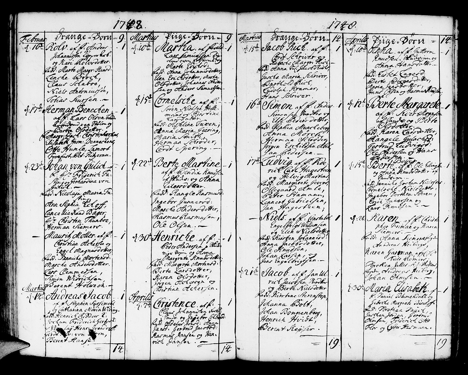 Korskirken sokneprestembete, AV/SAB-A-76101/H/Haa/L0004: Parish register (official) no. A 4, 1720-1750, p. 280