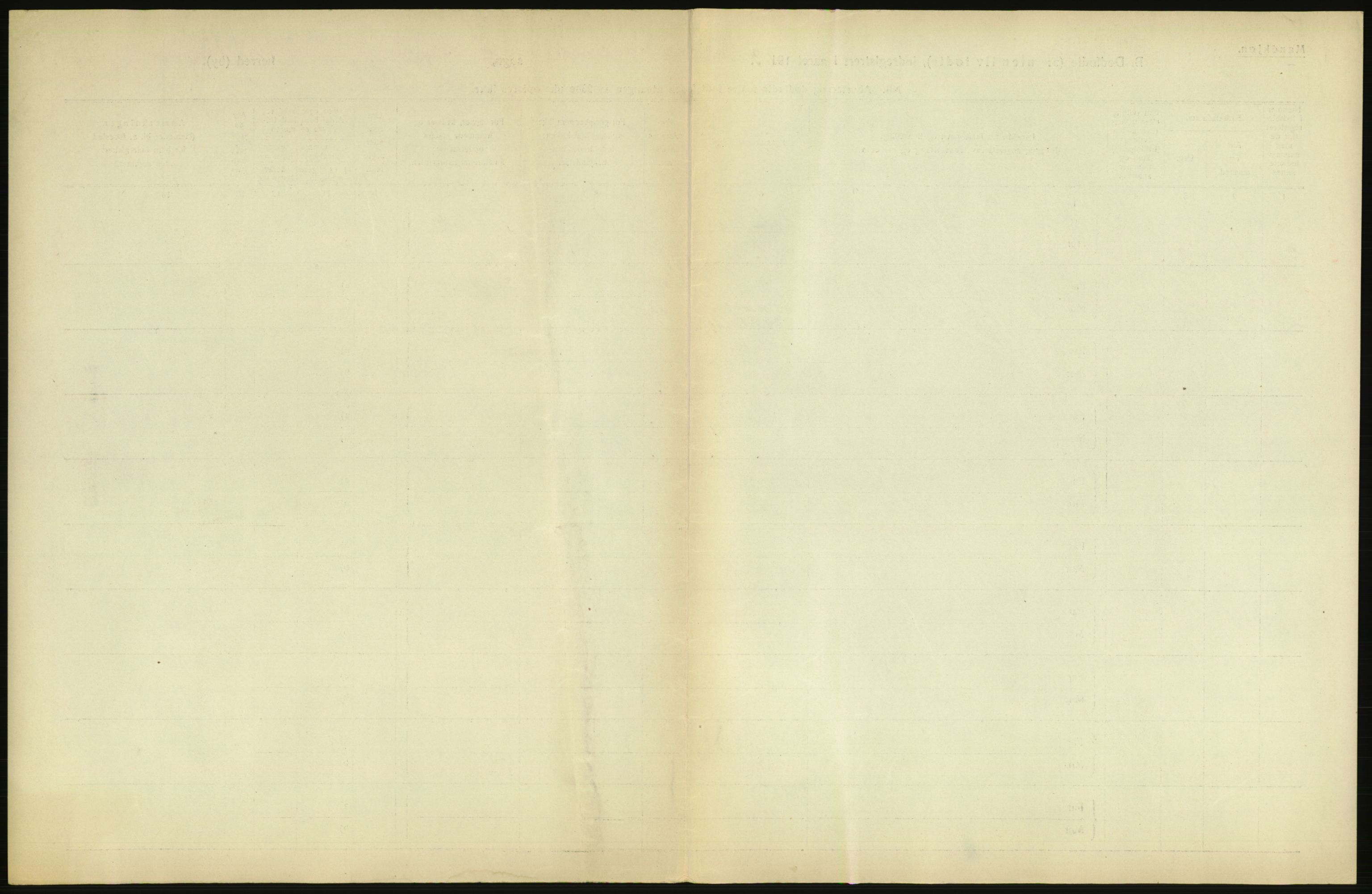 Statistisk sentralbyrå, Sosiodemografiske emner, Befolkning, AV/RA-S-2228/D/Df/Dfc/Dfcc/L0010: Kristiania: Døde, dødfødte, 1923, p. 37