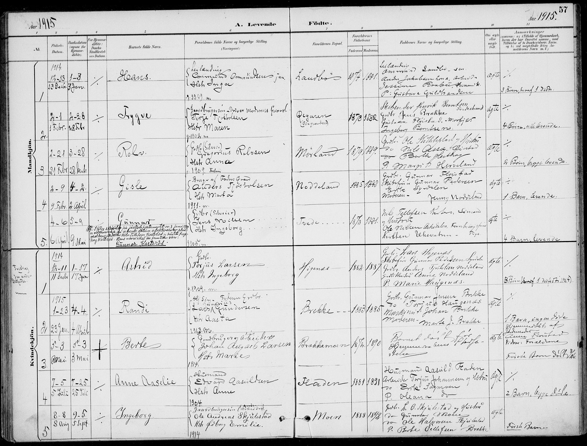 Austre Moland sokneprestkontor, SAK/1111-0001/F/Fa/Faa/L0011: Parish register (official) no. A 11, 1894-1915, p. 57