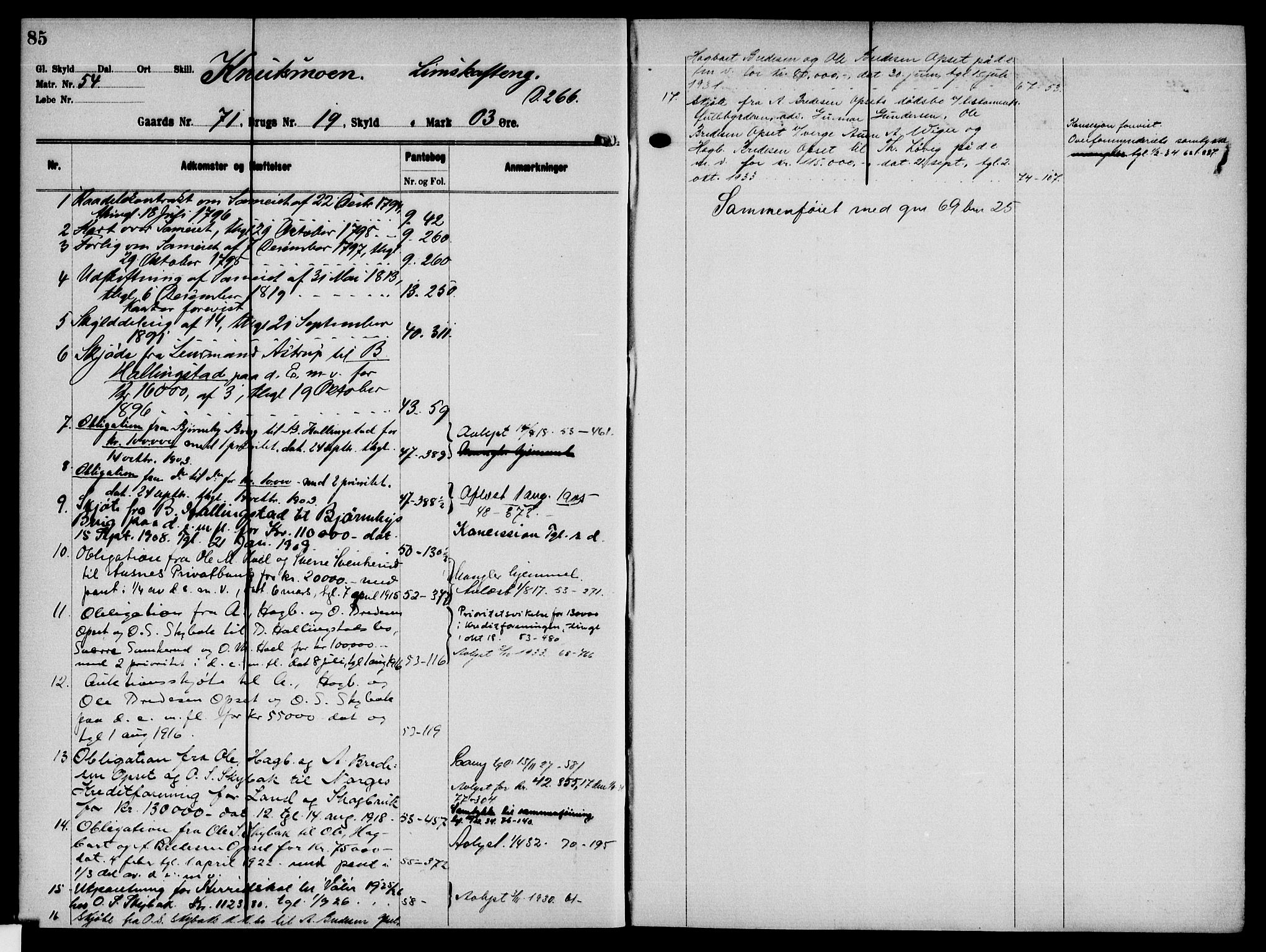 Solør tingrett, AV/SAH-TING-008/H/Ha/Hak/L0006: Mortgage register no. VI, 1900-1935, p. 85