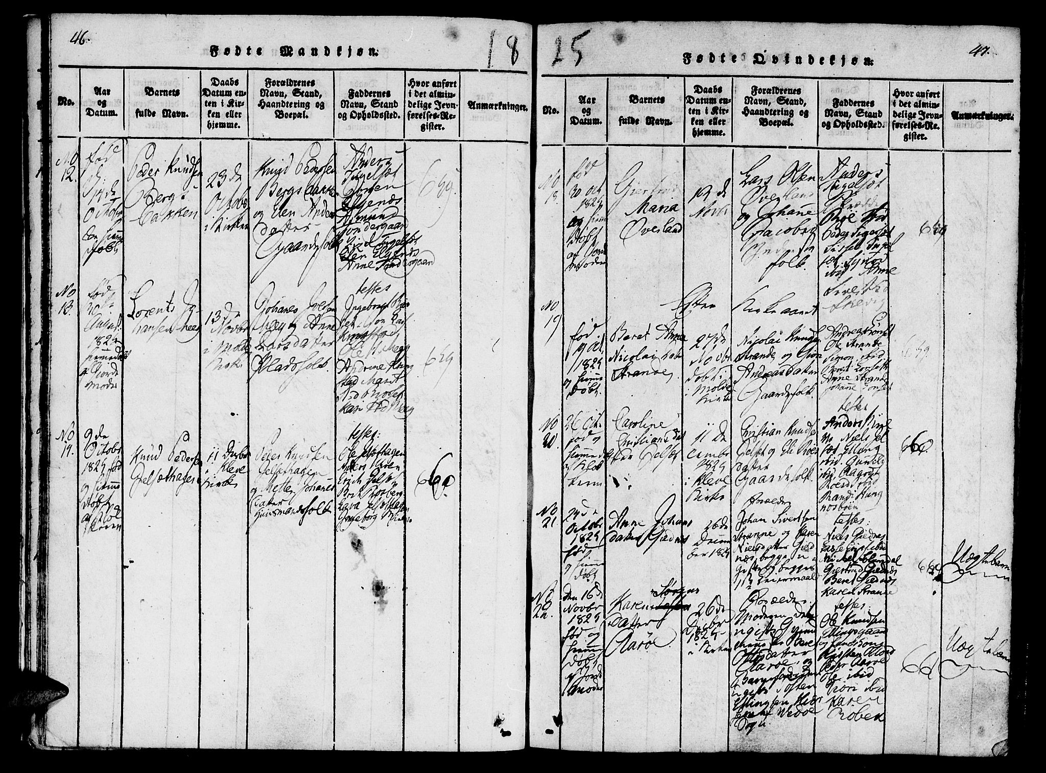 Ministerialprotokoller, klokkerbøker og fødselsregistre - Møre og Romsdal, AV/SAT-A-1454/555/L0652: Parish register (official) no. 555A03, 1817-1843, p. 46-47