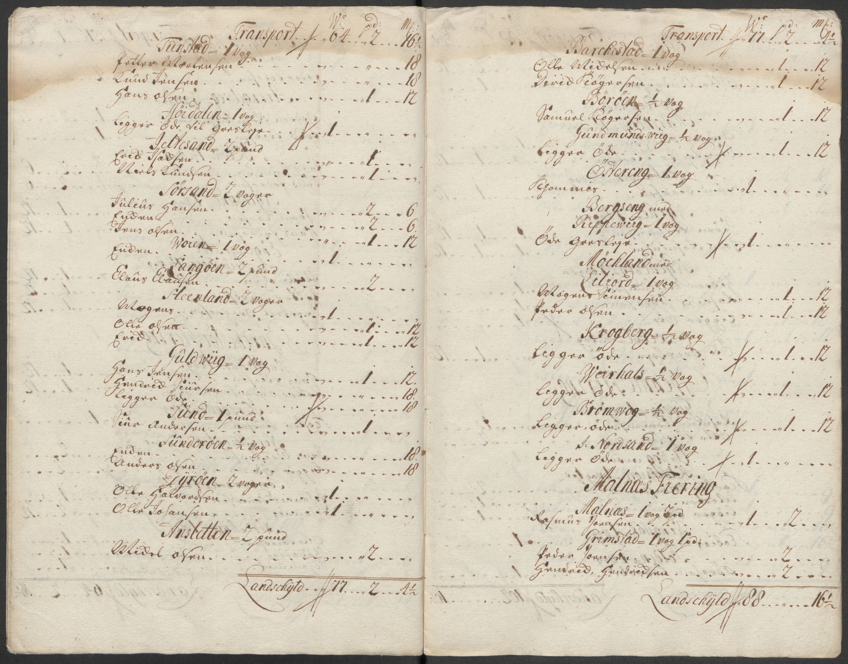 Rentekammeret inntil 1814, Reviderte regnskaper, Fogderegnskap, AV/RA-EA-4092/R67/L4684: Fogderegnskap Vesterålen, Andenes og Lofoten, 1718, p. 199