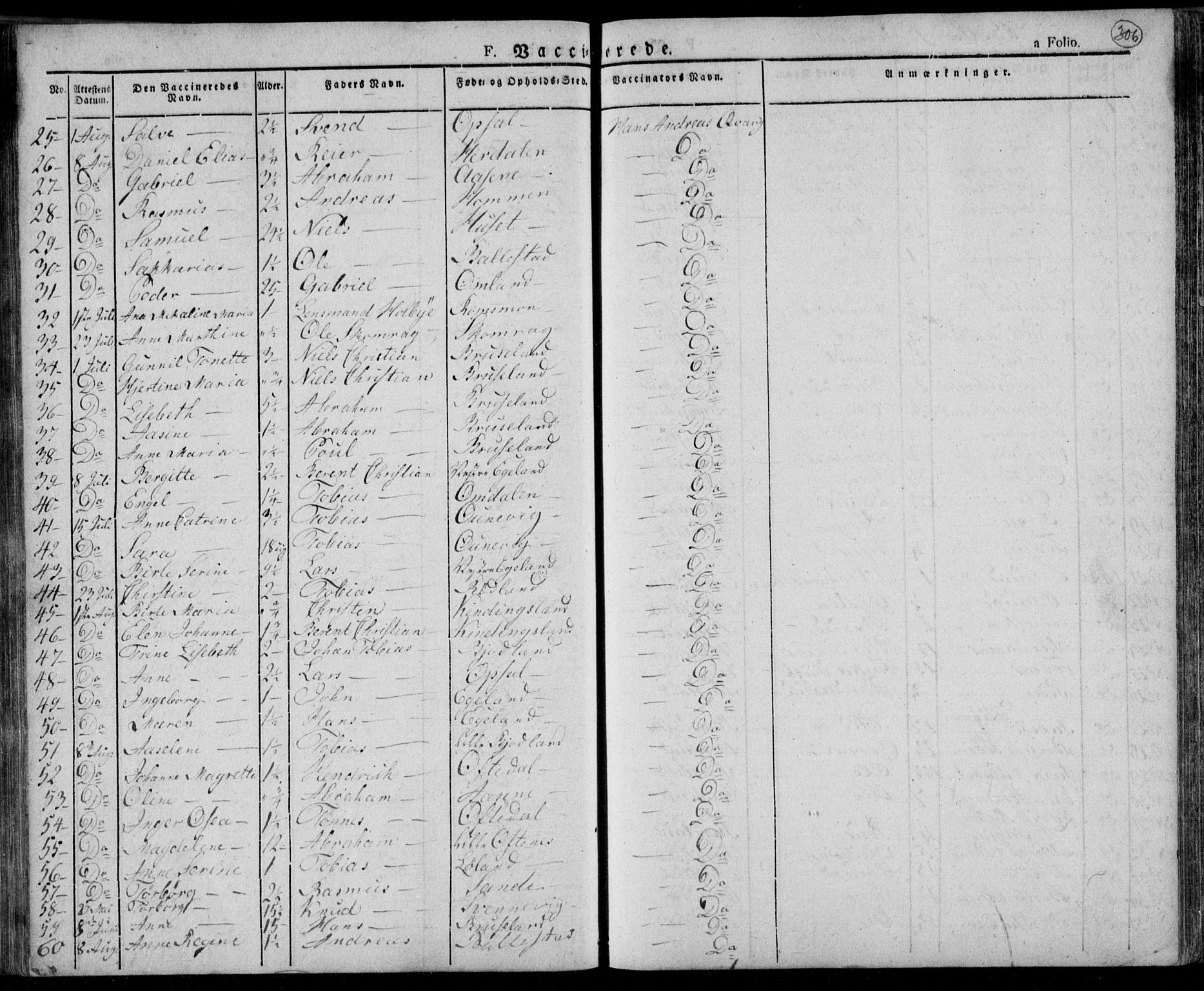 Lyngdal sokneprestkontor, AV/SAK-1111-0029/F/Fa/Fac/L0007: Parish register (official) no. A 7, 1825-1838, p. 306