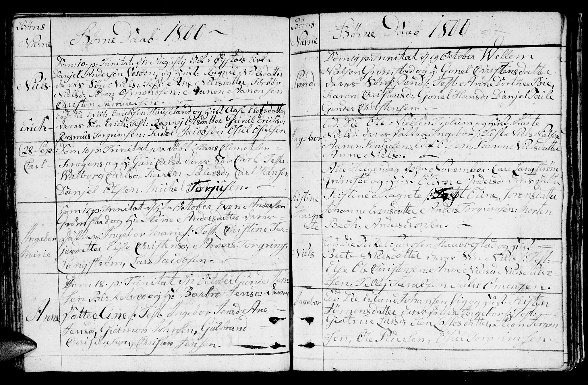 Fjære sokneprestkontor, AV/SAK-1111-0011/F/Fb/L0005: Parish register (copy) no. B 5, 1785-1803, p. 209