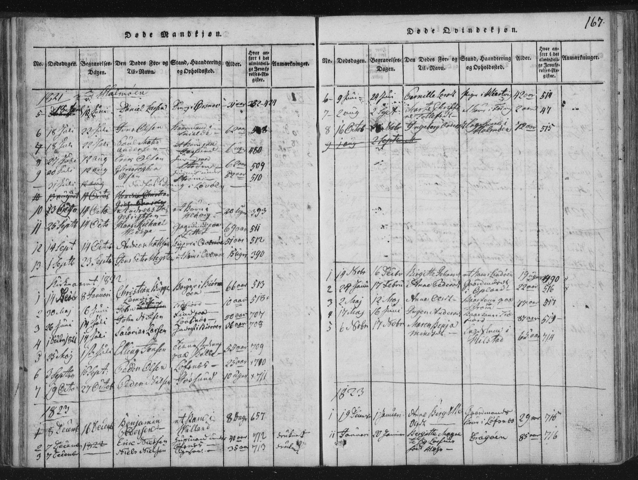 Ministerialprotokoller, klokkerbøker og fødselsregistre - Nord-Trøndelag, SAT/A-1458/773/L0609: Parish register (official) no. 773A03 /3, 1815-1830, p. 167