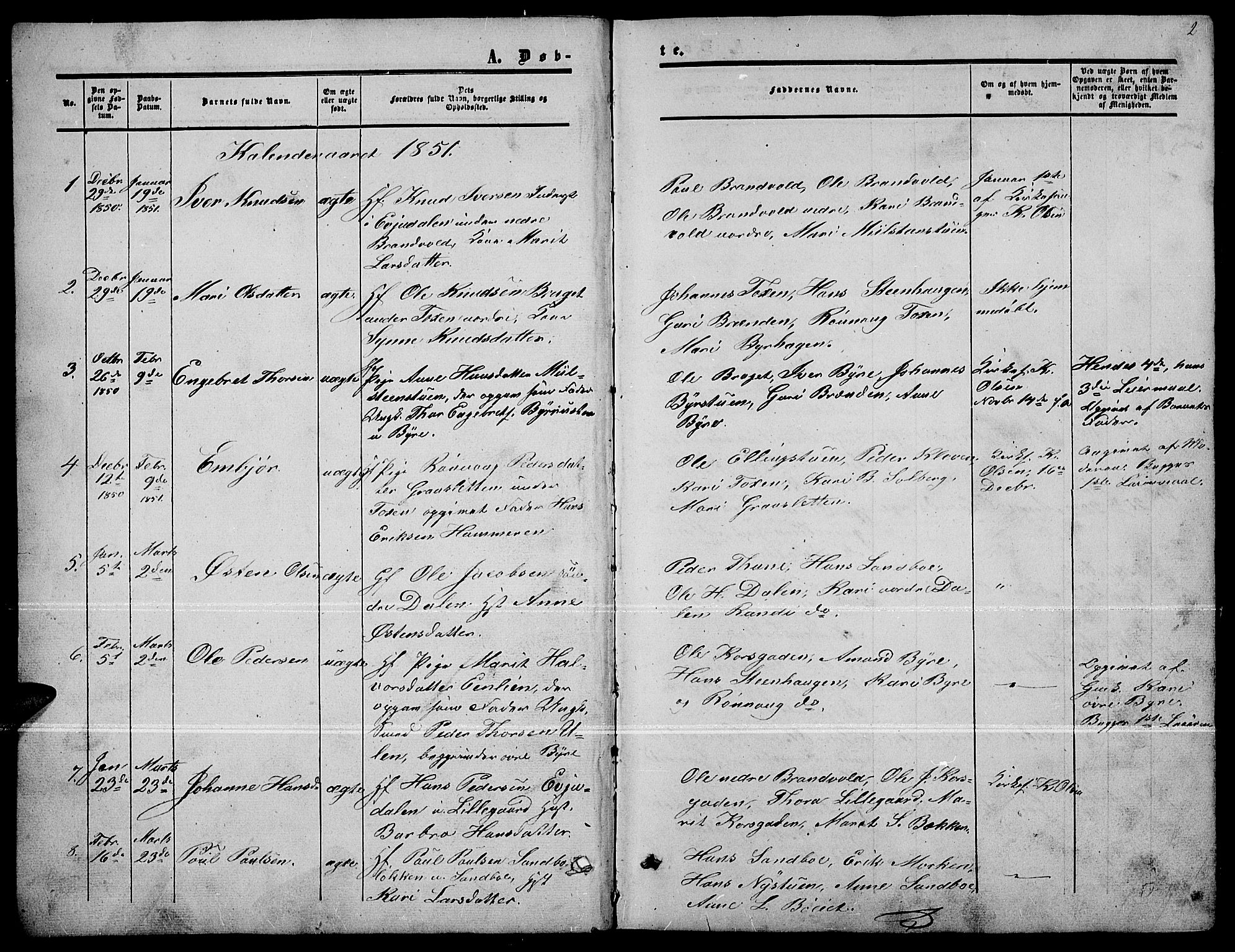 Nord-Fron prestekontor, SAH/PREST-080/H/Ha/Hab/L0001: Parish register (copy) no. 1, 1851-1883, p. 2