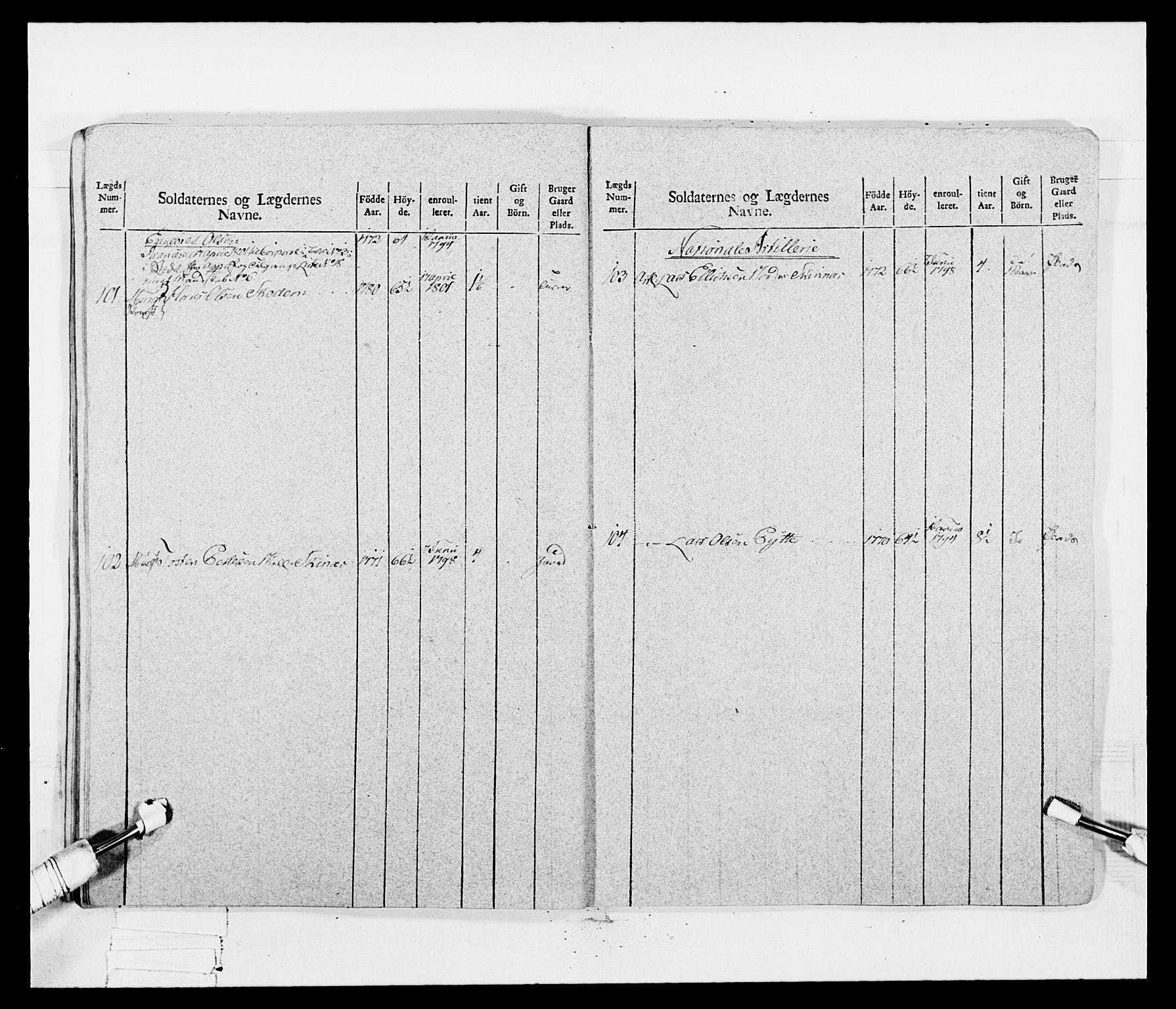 Generalitets- og kommissariatskollegiet, Det kongelige norske kommissariatskollegium, AV/RA-EA-5420/E/Eh/L0047: 2. Akershusiske nasjonale infanteriregiment, 1791-1810, p. 77