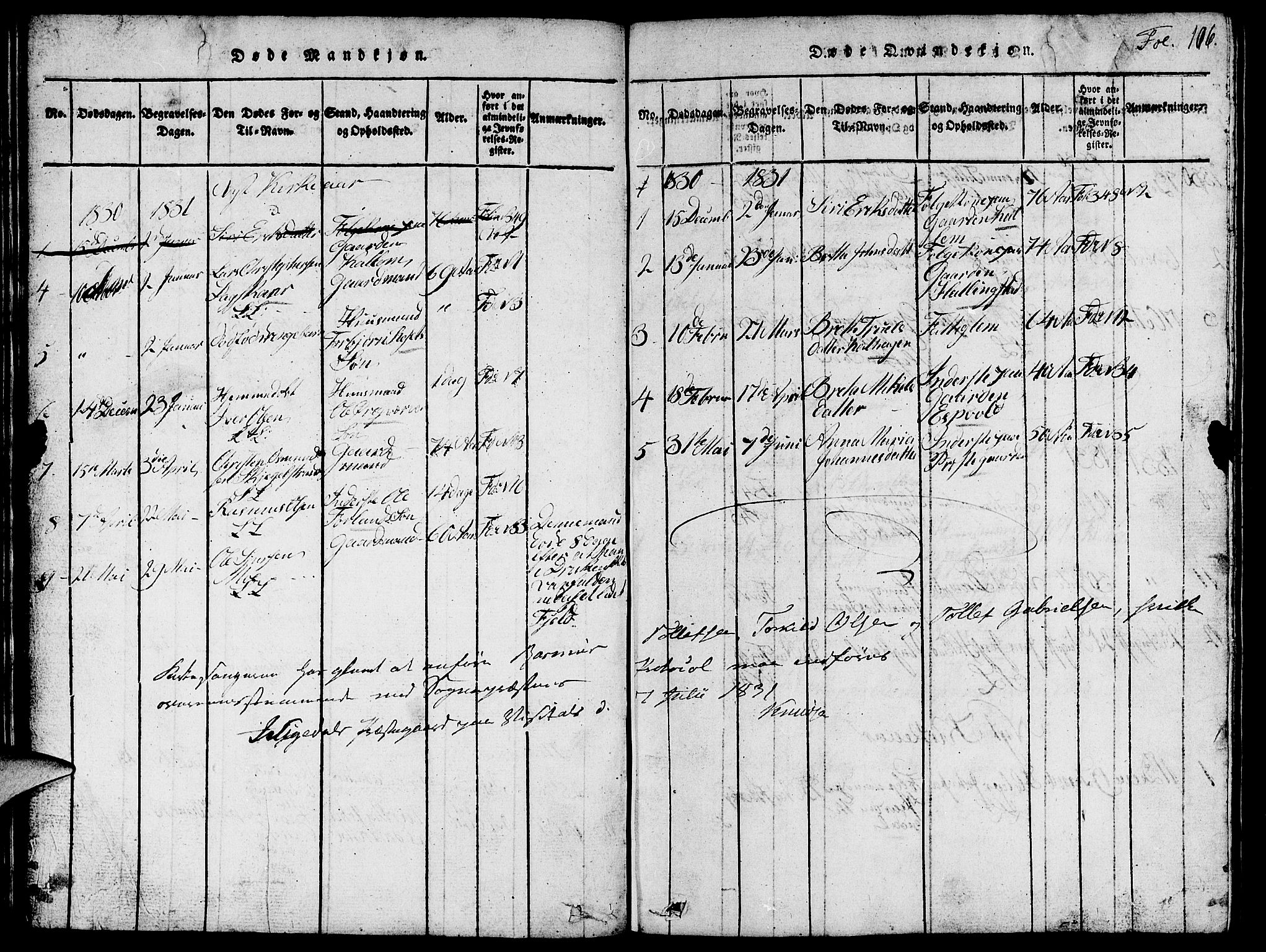 Vikedal sokneprestkontor, SAST/A-101840/01/V: Parish register (copy) no. B 1, 1816-1853, p. 106