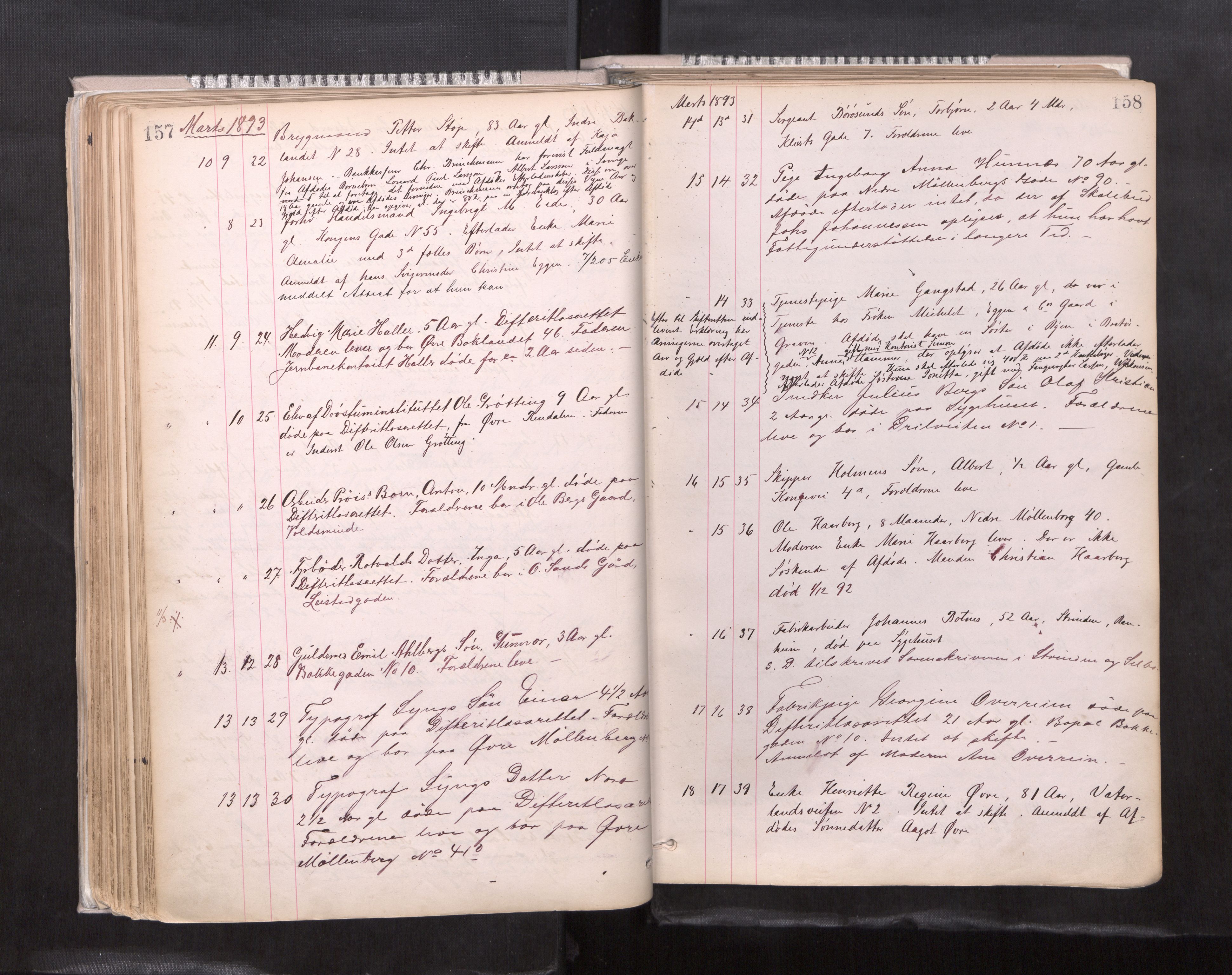Trondheim byfogd, AV/SAT-A-0003/1/3/3L/L0004: Dødsanmeldelsesprotokoll, 1891-1897, p. 157-158