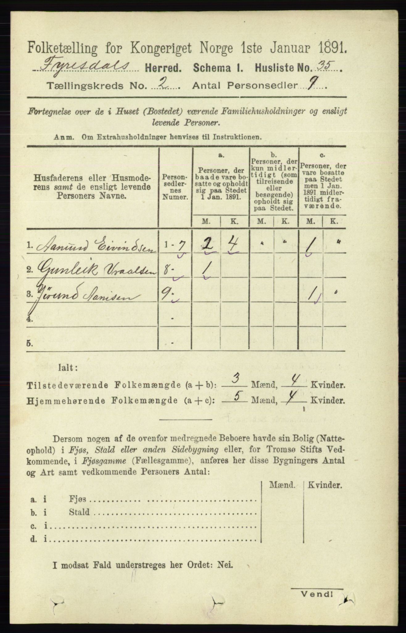 RA, 1891 census for 0831 Fyresdal, 1891, p. 290