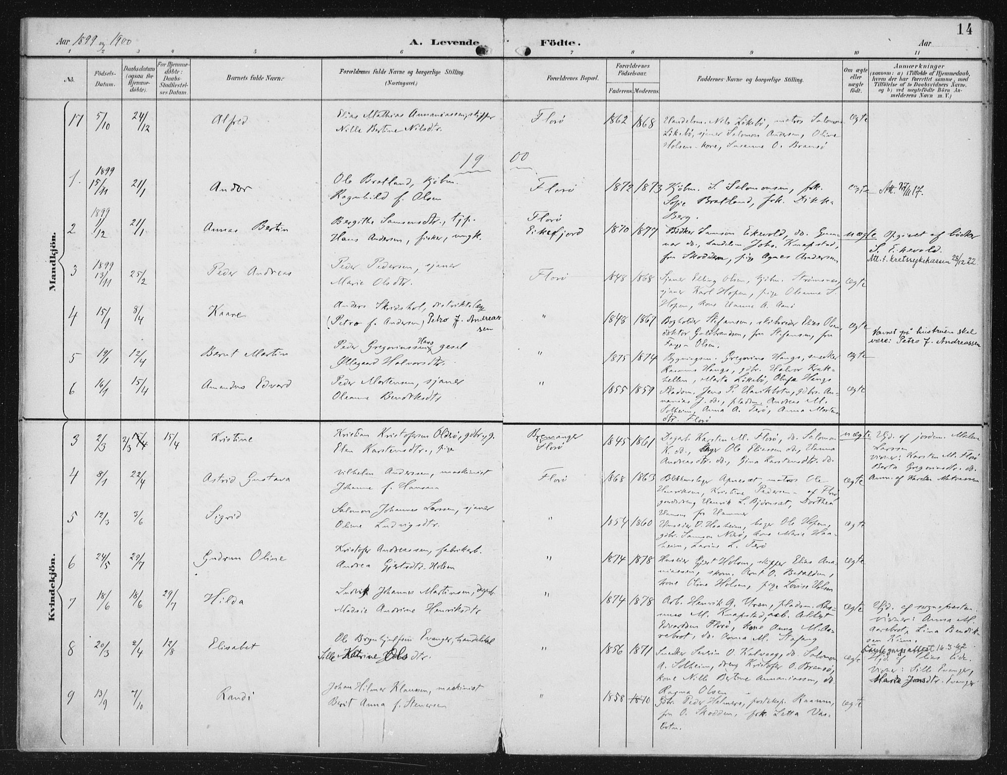 Kinn sokneprestembete, AV/SAB-A-80801/H/Haa/Haac/L0002: Parish register (official) no. C 2, 1895-1916, p. 14