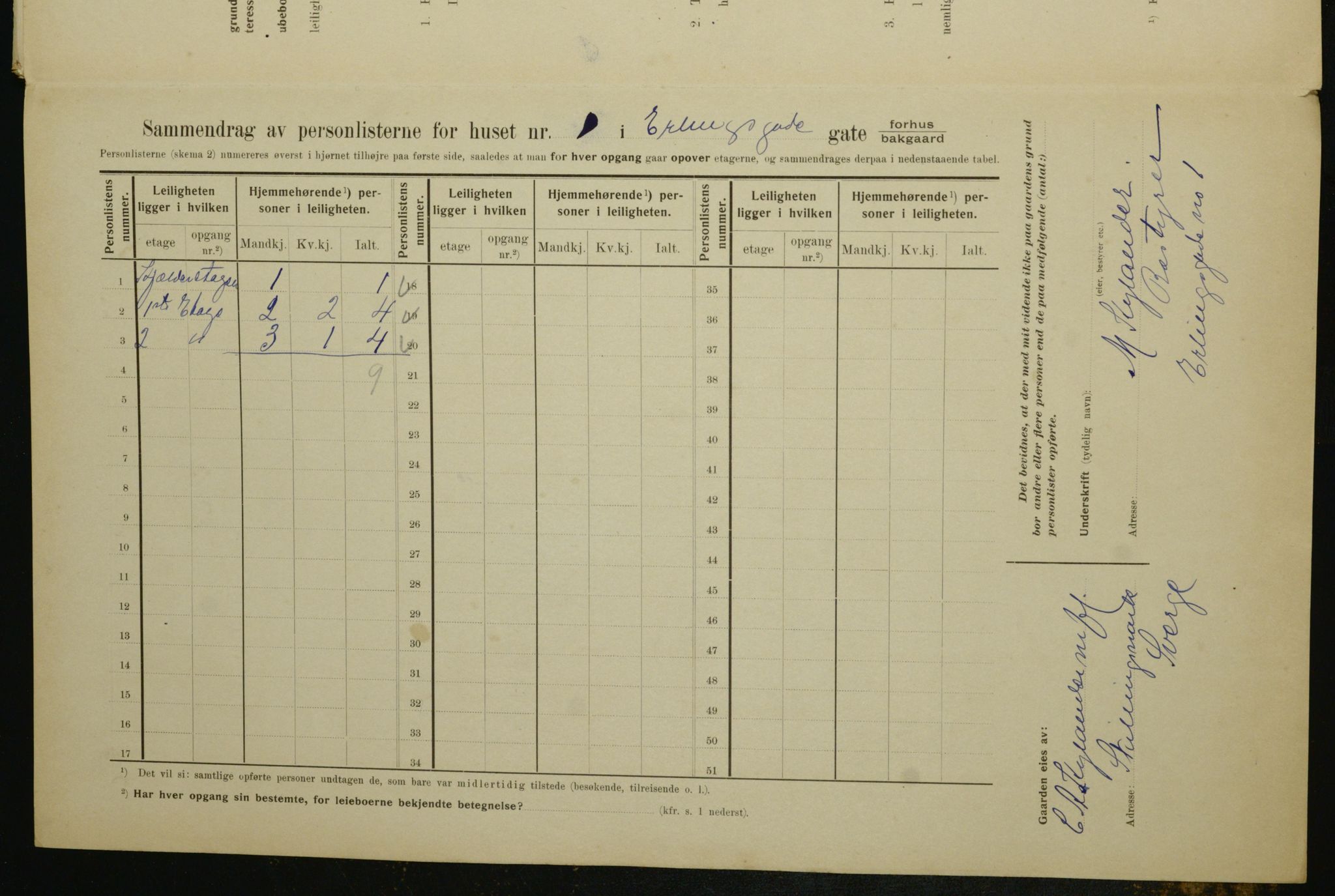 OBA, Municipal Census 1910 for Kristiania, 1910, p. 20657