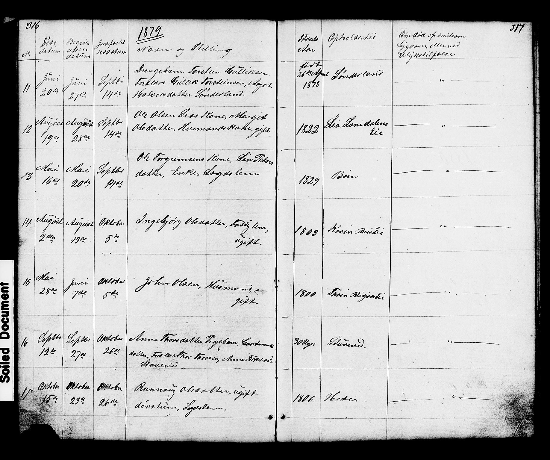 Hjartdal kirkebøker, SAKO/A-270/G/Gc/L0002: Parish register (copy) no. III 2, 1854-1890, p. 316-317