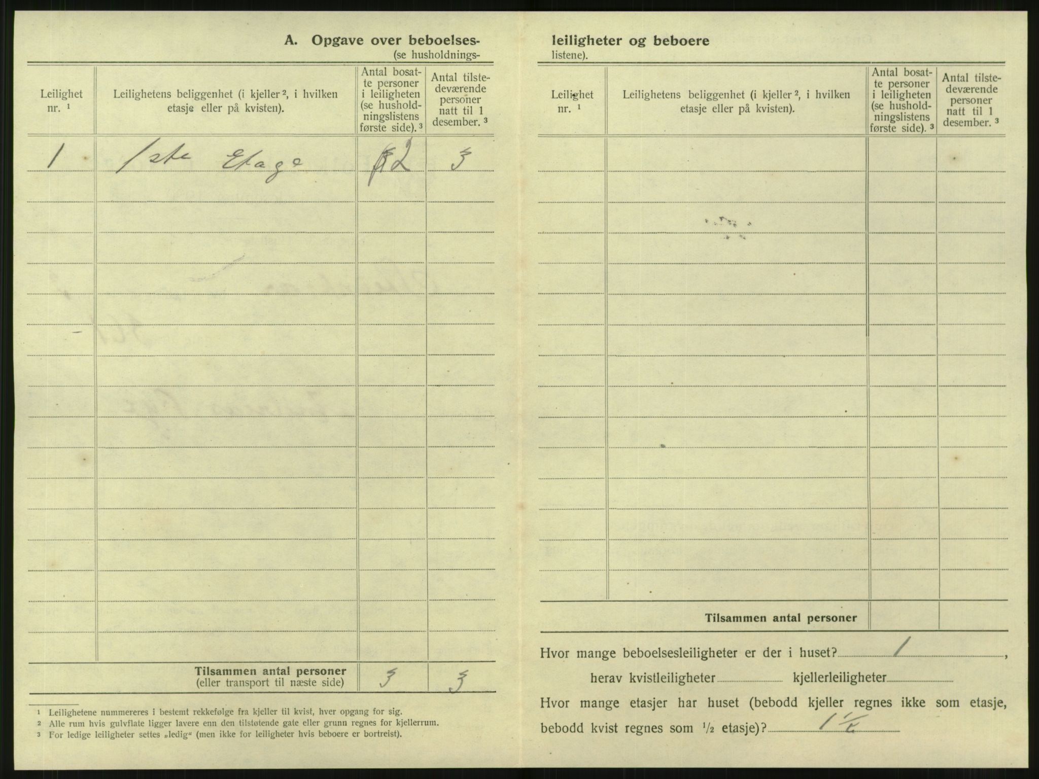 SAT, 1920 census for Steinkjer, 1920, p. 559