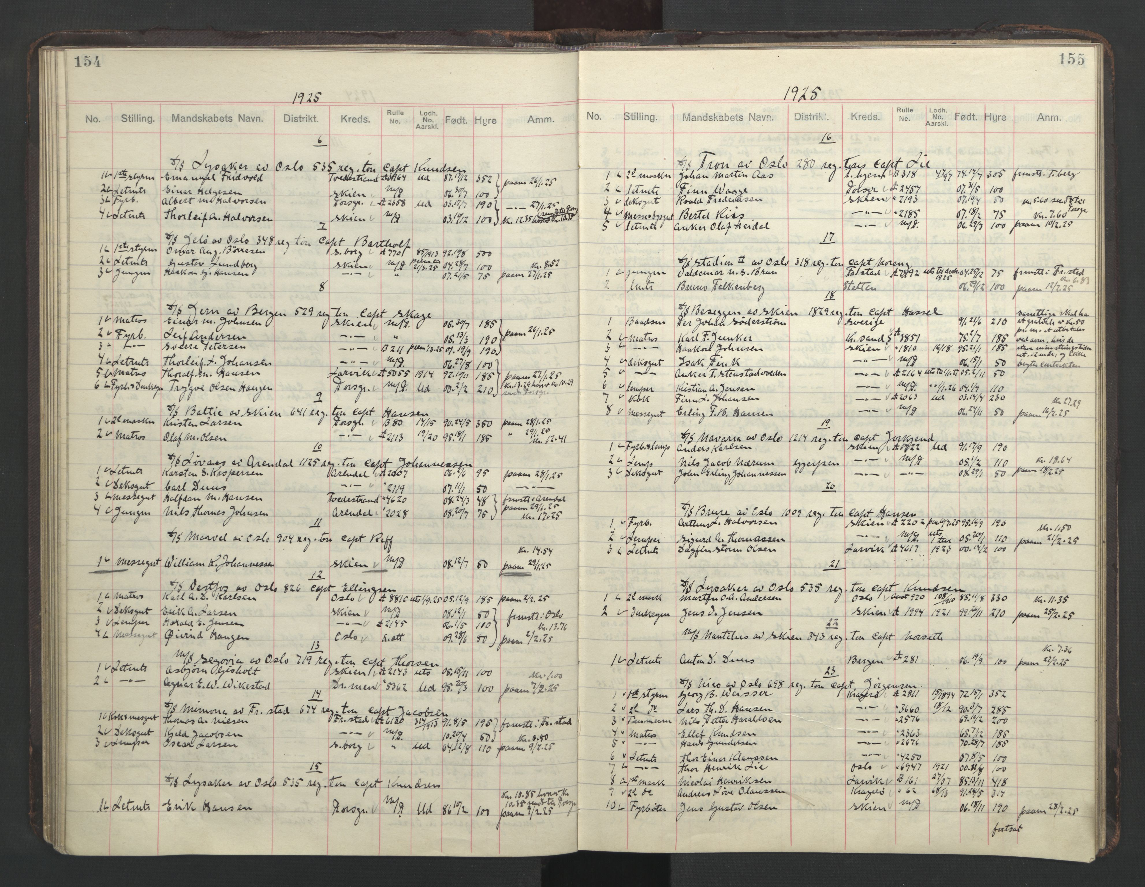 Skien innrulleringskontor, AV/SAKO-A-832/H/Ha/L0004: Mønstringsjournal, 1913-1937, p. 154-155