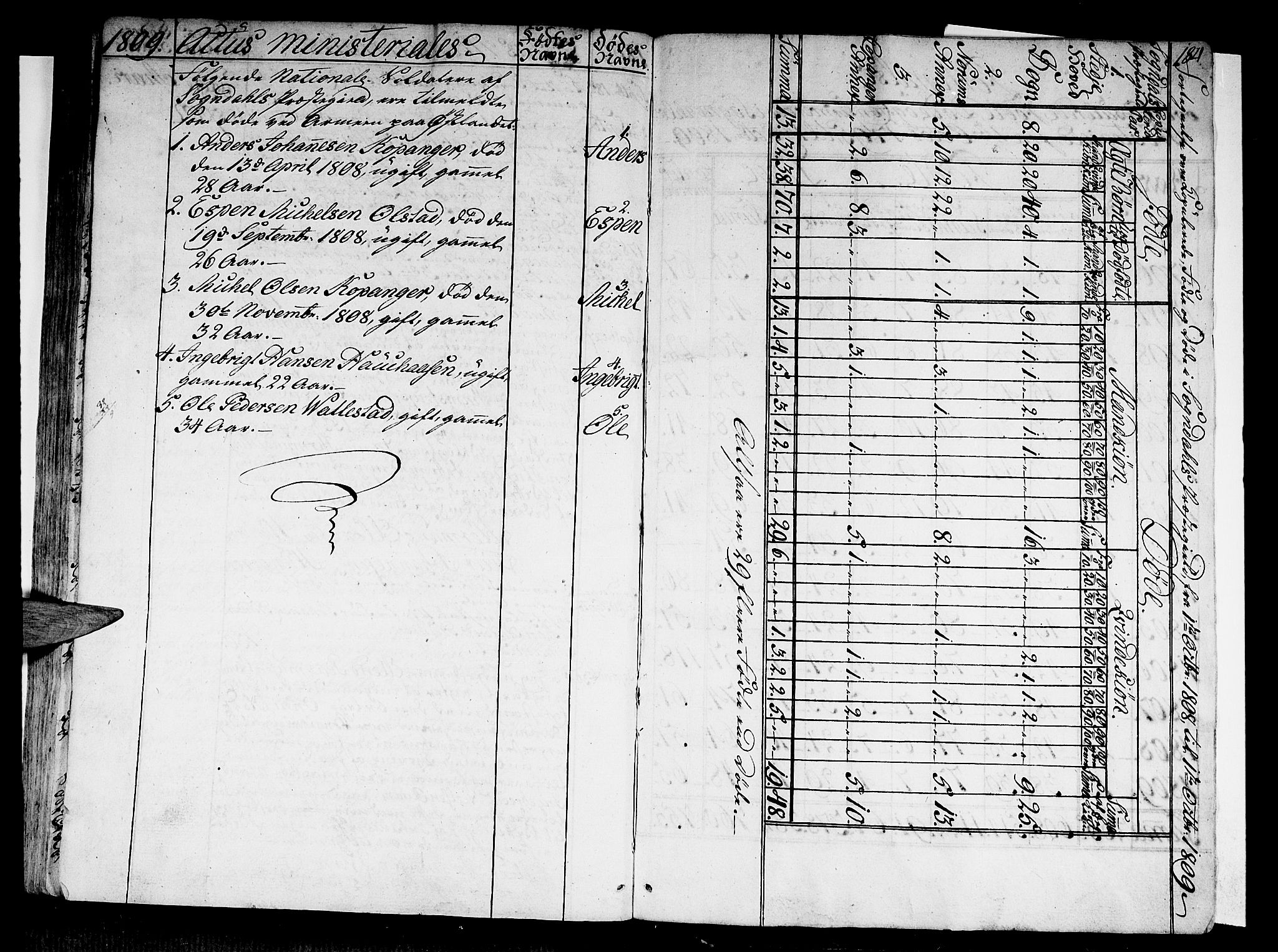 Sogndal sokneprestembete, SAB/A-81301/H/Haa/Haaa/L0008: Parish register (official) no. A 8, 1795-1809, p. 184