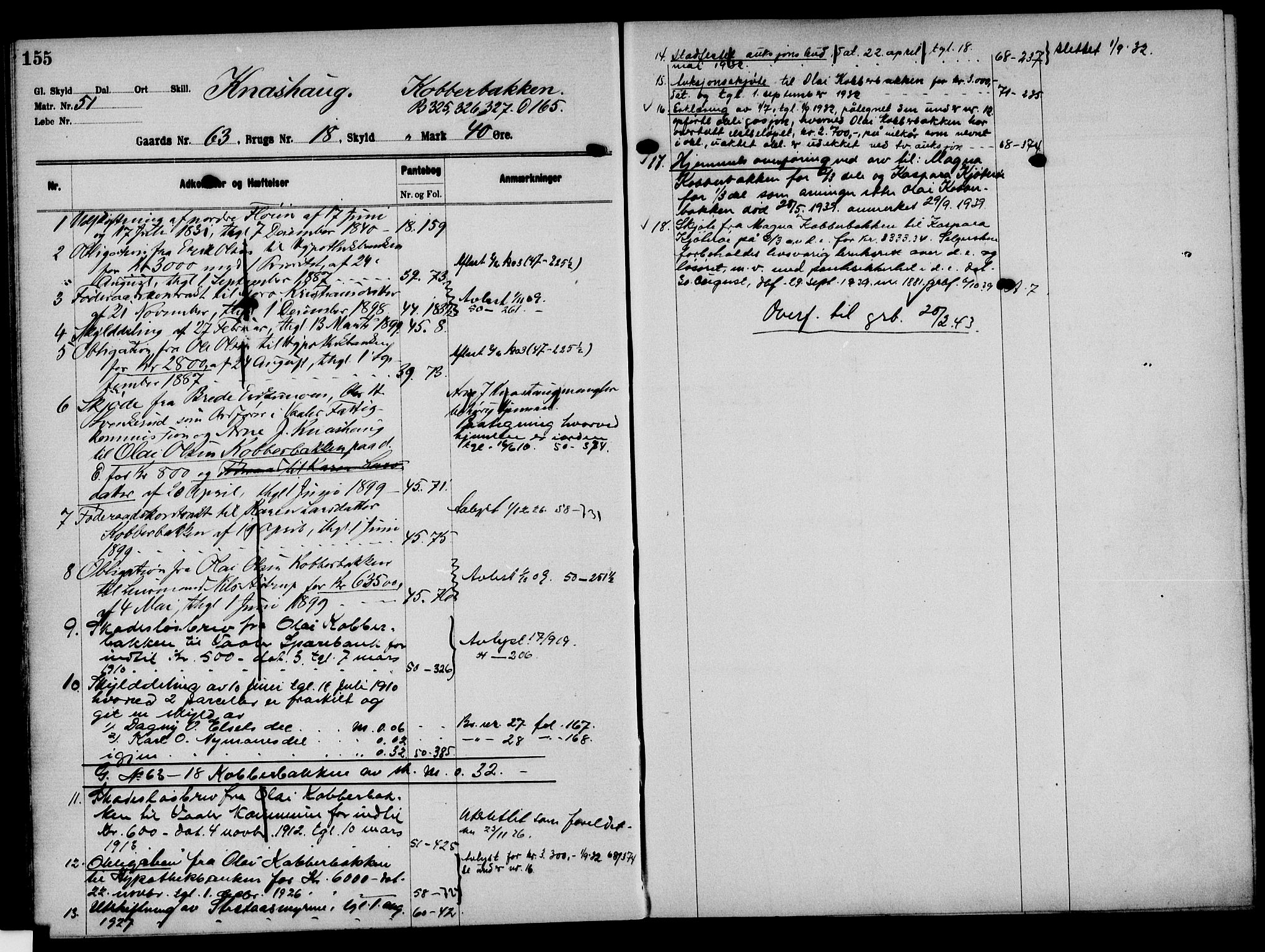 Solør tingrett, AV/SAH-TING-008/H/Ha/Hak/L0005: Mortgage register no. V, 1900-1935, p. 155