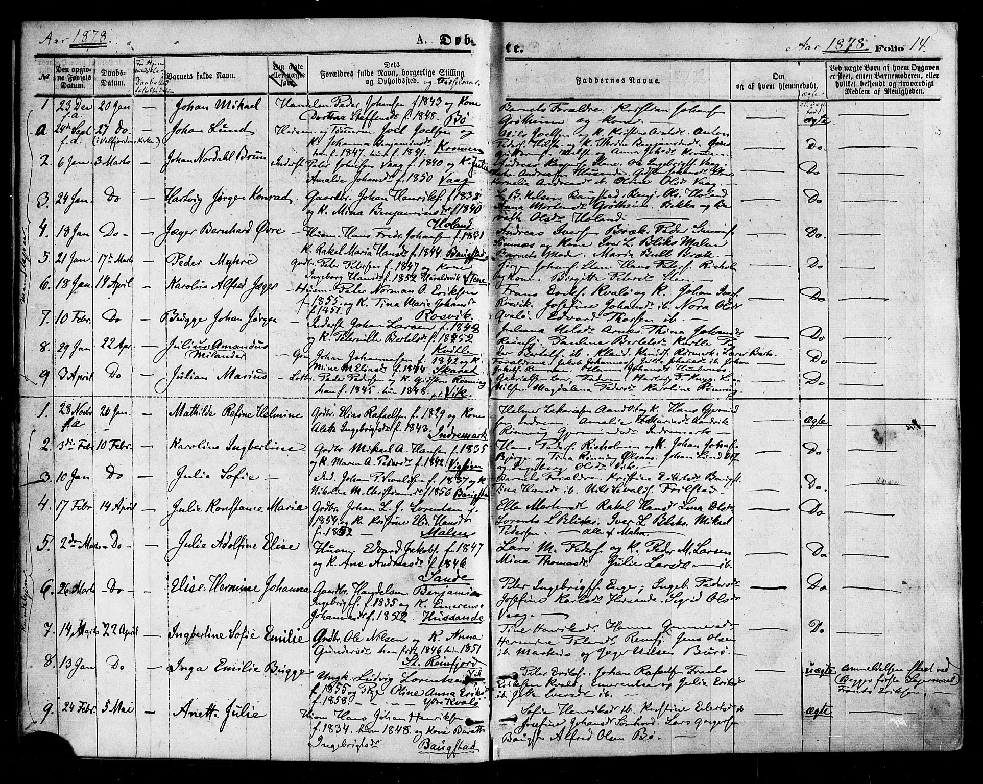 Ministerialprotokoller, klokkerbøker og fødselsregistre - Nordland, SAT/A-1459/812/L0177: Parish register (official) no. 812A06, 1875-1885, p. 14