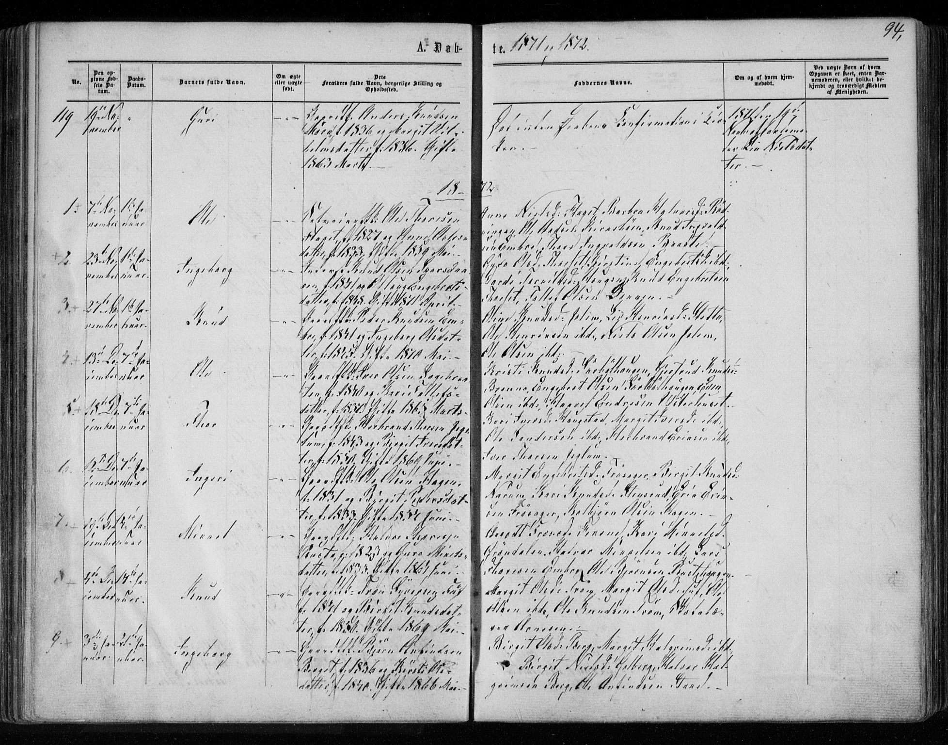 Gol kirkebøker, AV/SAKO-A-226/F/Fa/L0003: Parish register (official) no. I 3, 1863-1875, p. 94