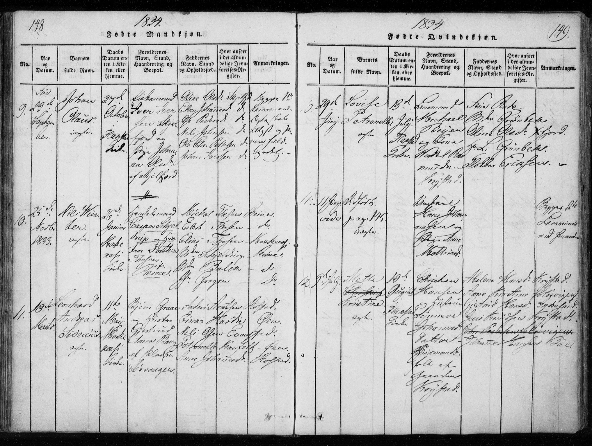 Ministerialprotokoller, klokkerbøker og fødselsregistre - Nordland, AV/SAT-A-1459/885/L1201: Parish register (official) no. 885A02, 1820-1837, p. 148-149