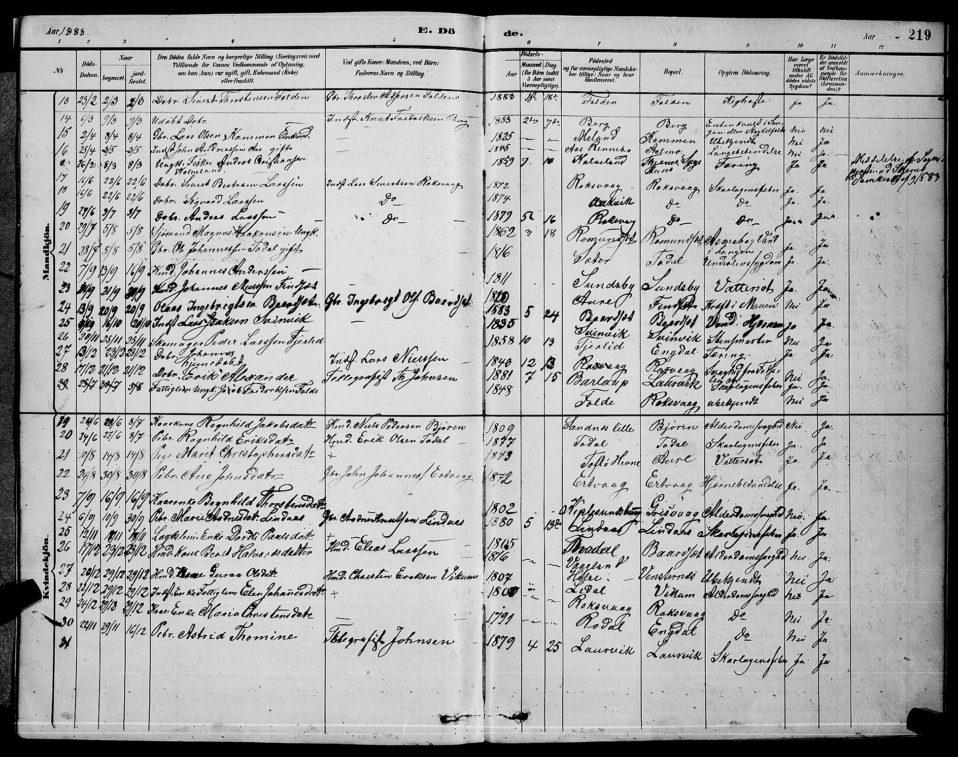 Ministerialprotokoller, klokkerbøker og fødselsregistre - Møre og Romsdal, SAT/A-1454/578/L0909: Parish register (copy) no. 578C02, 1882-1900, p. 219