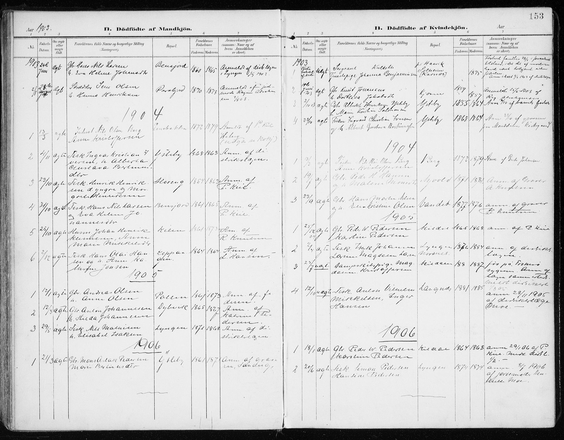 Lyngen sokneprestembete, SATØ/S-1289/H/He/Hea/L0011kirke: Parish register (official) no. 11, 1903-1913, p. 153