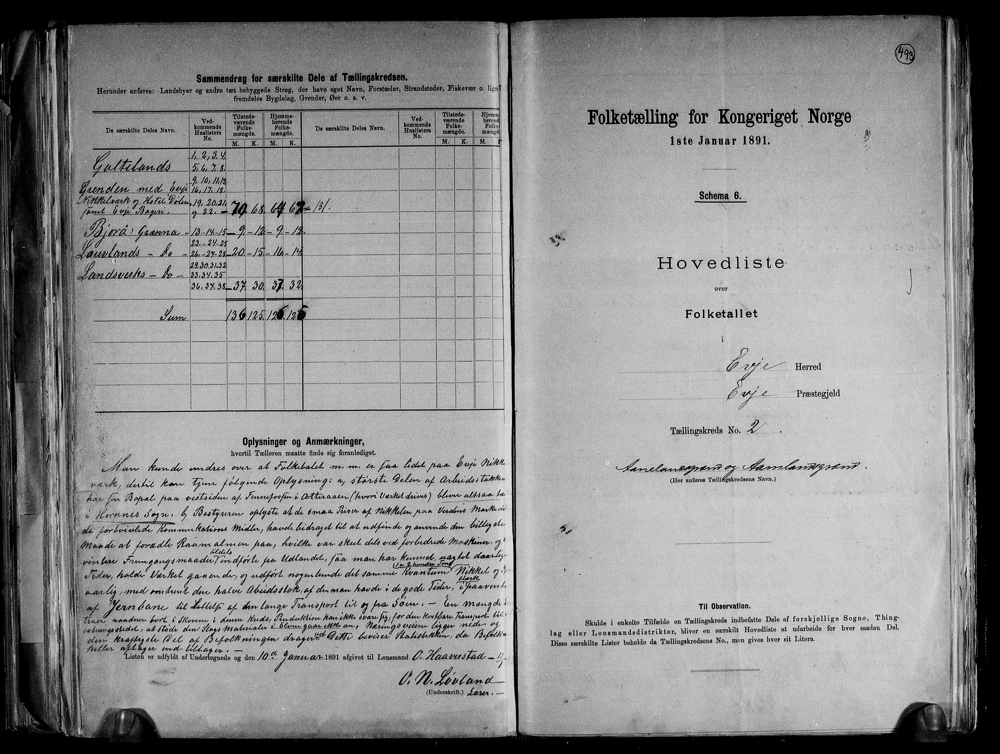 RA, 1891 census for 0937 Evje, 1891, p. 7