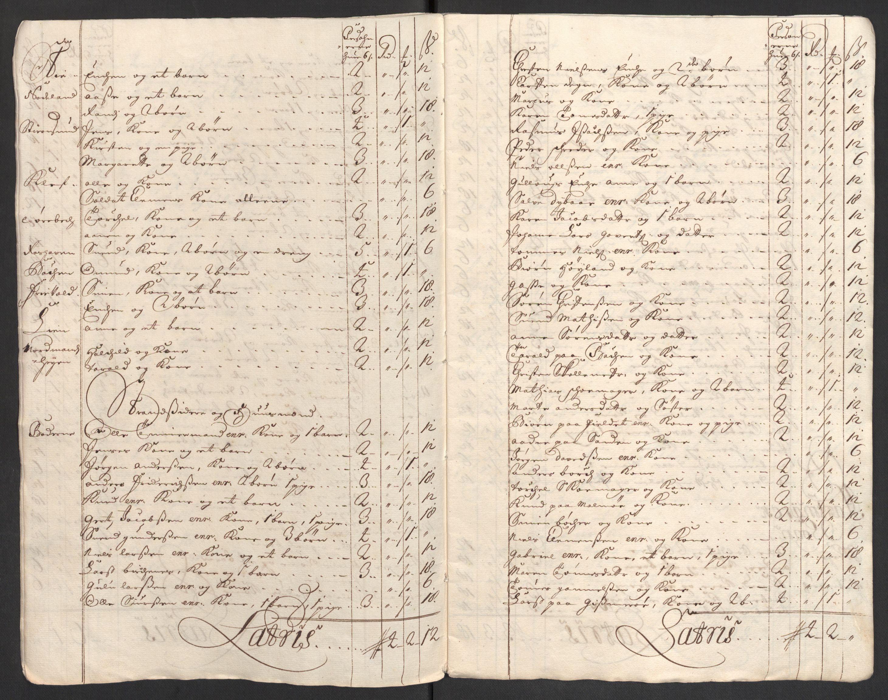 Rentekammeret inntil 1814, Reviderte regnskaper, Fogderegnskap, AV/RA-EA-4092/R43/L2554: Fogderegnskap Lista og Mandal, 1711, p. 563