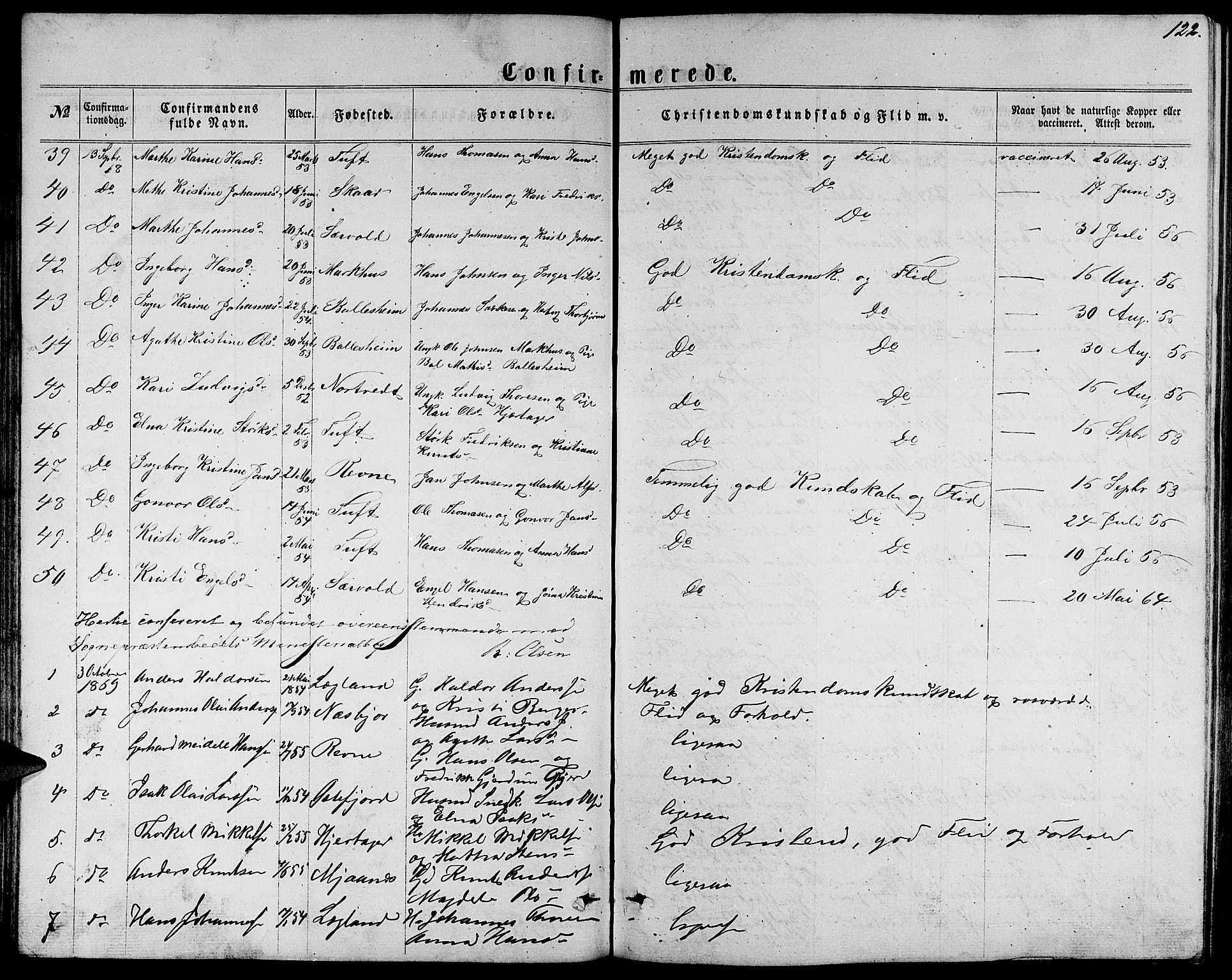 Fusa sokneprestembete, SAB/A-75401/H/Hab: Parish register (copy) no. C 1, 1861-1885, p. 122