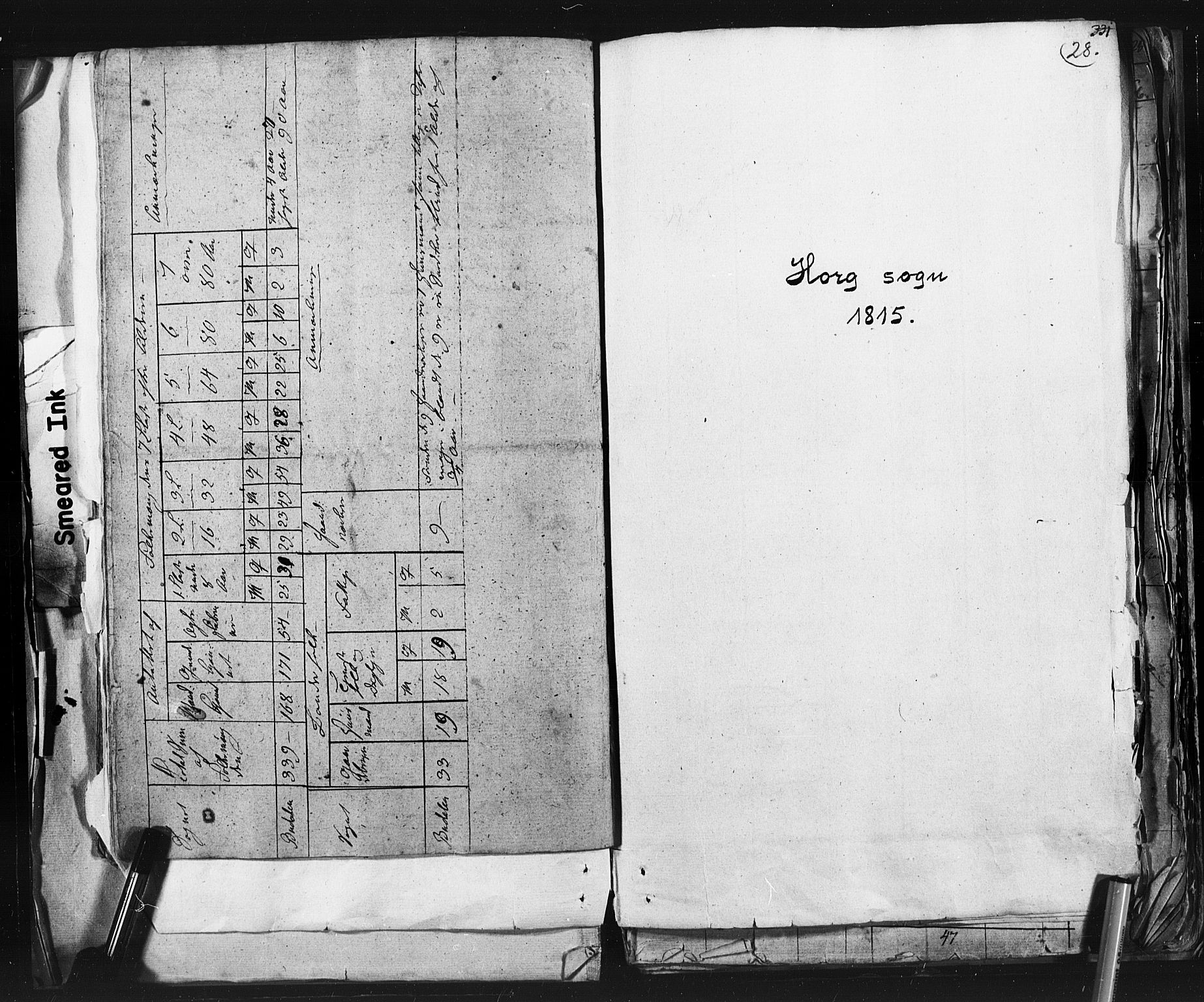 SAT, 1815 Census for Støren parish, 1815, p. 28