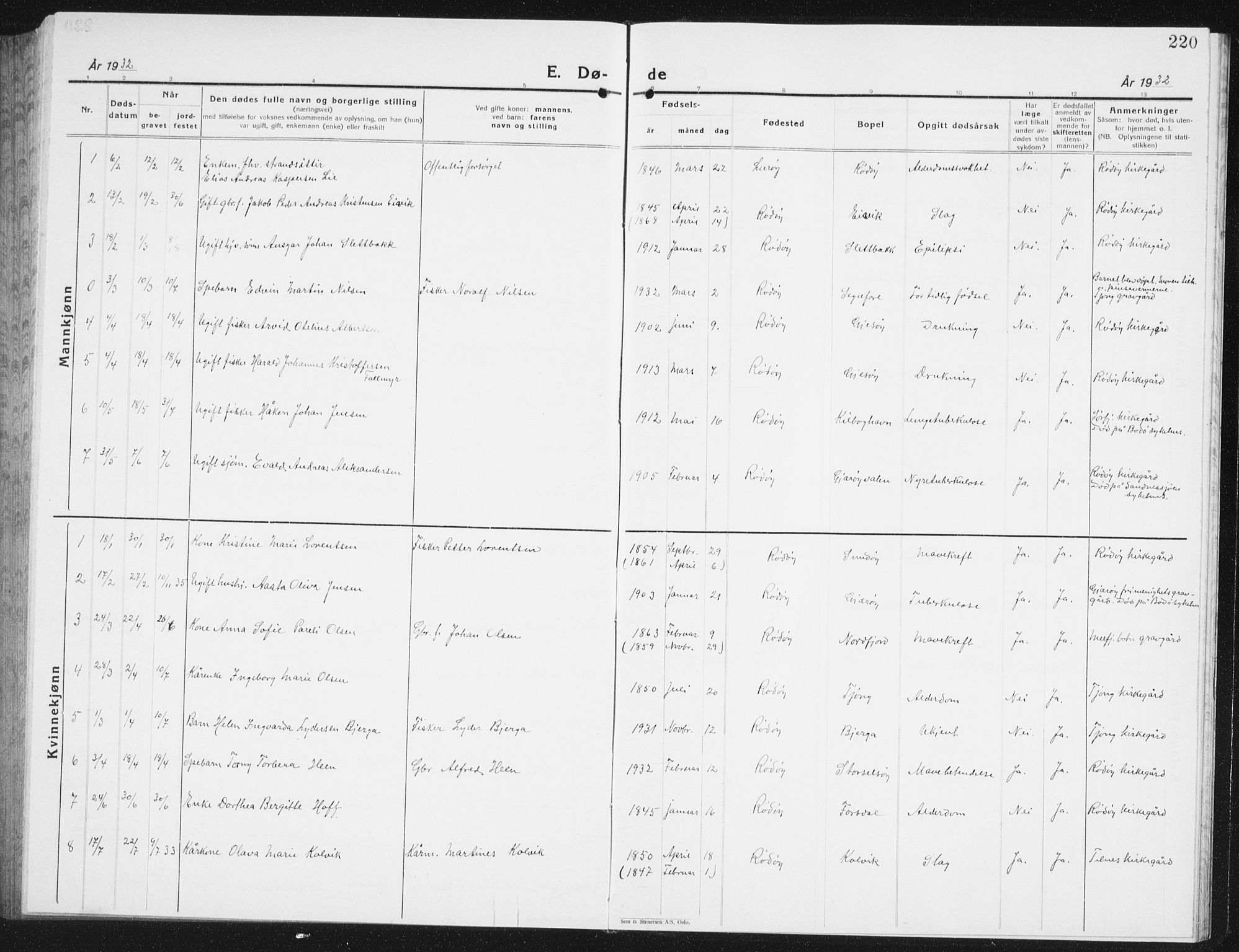 Ministerialprotokoller, klokkerbøker og fødselsregistre - Nordland, SAT/A-1459/841/L0622: Parish register (copy) no. 841C06, 1924-1942, p. 220