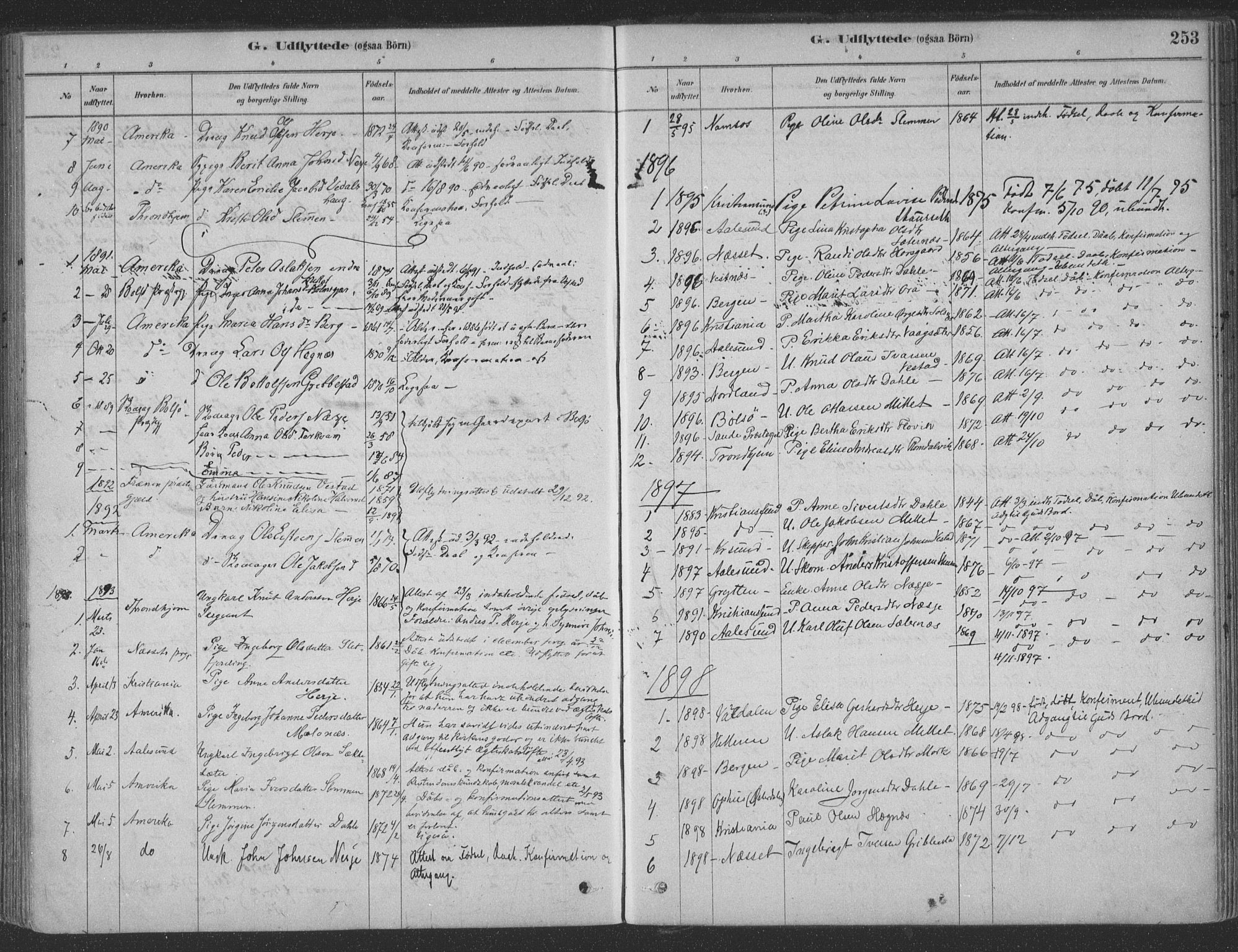 Ministerialprotokoller, klokkerbøker og fødselsregistre - Møre og Romsdal, AV/SAT-A-1454/547/L0604: Parish register (official) no. 547A06, 1878-1906, p. 253