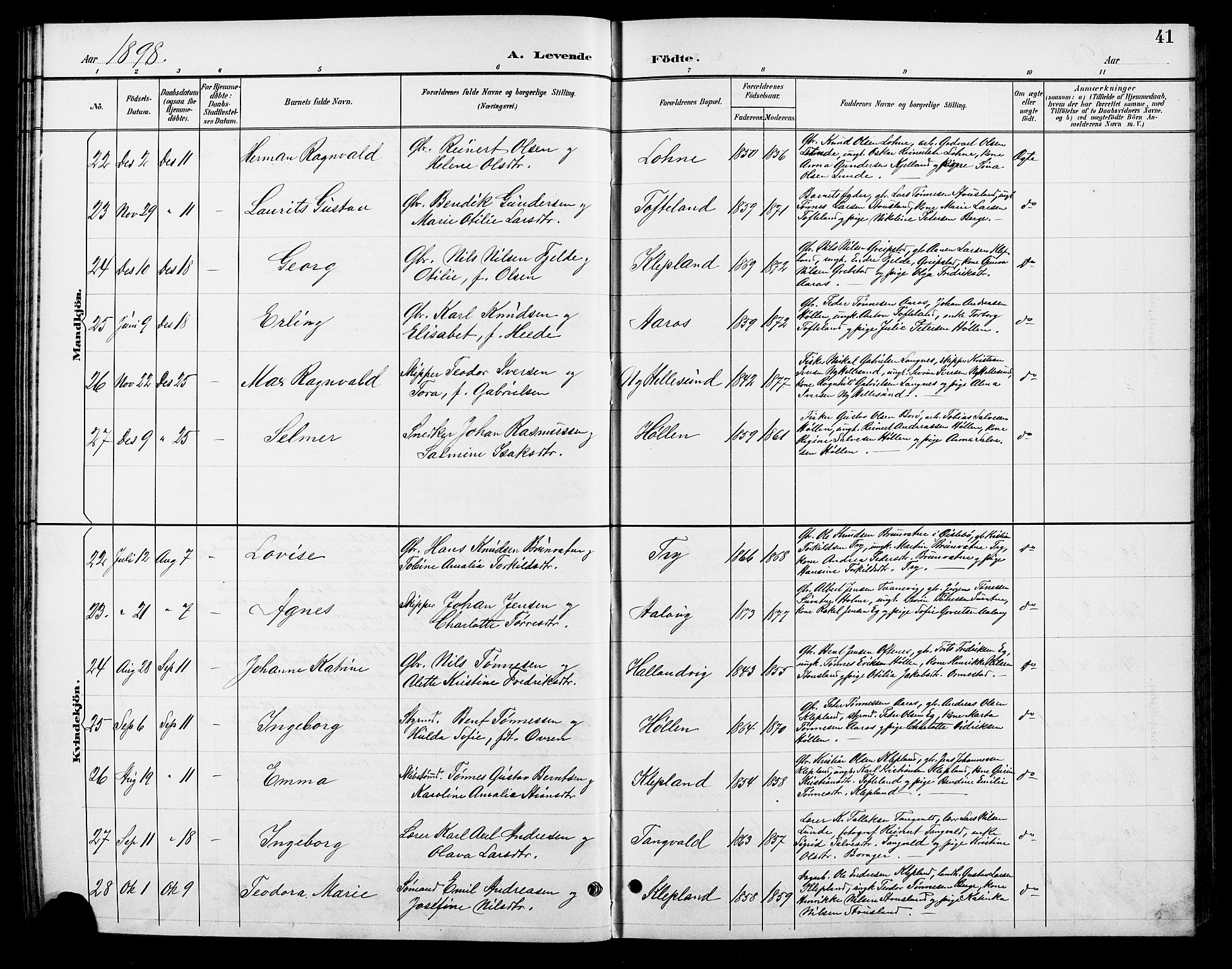 Søgne sokneprestkontor, AV/SAK-1111-0037/F/Fb/Fbb/L0006: Parish register (copy) no. B 6, 1892-1911, p. 41