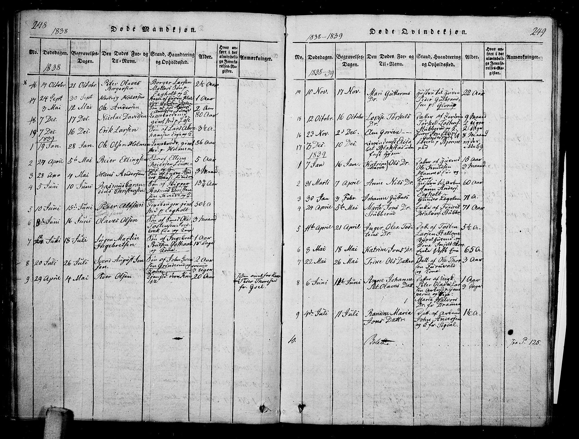 Skoger kirkebøker, AV/SAKO-A-59/G/Ga/L0001: Parish register (copy) no. I 1, 1814-1845, p. 248-249