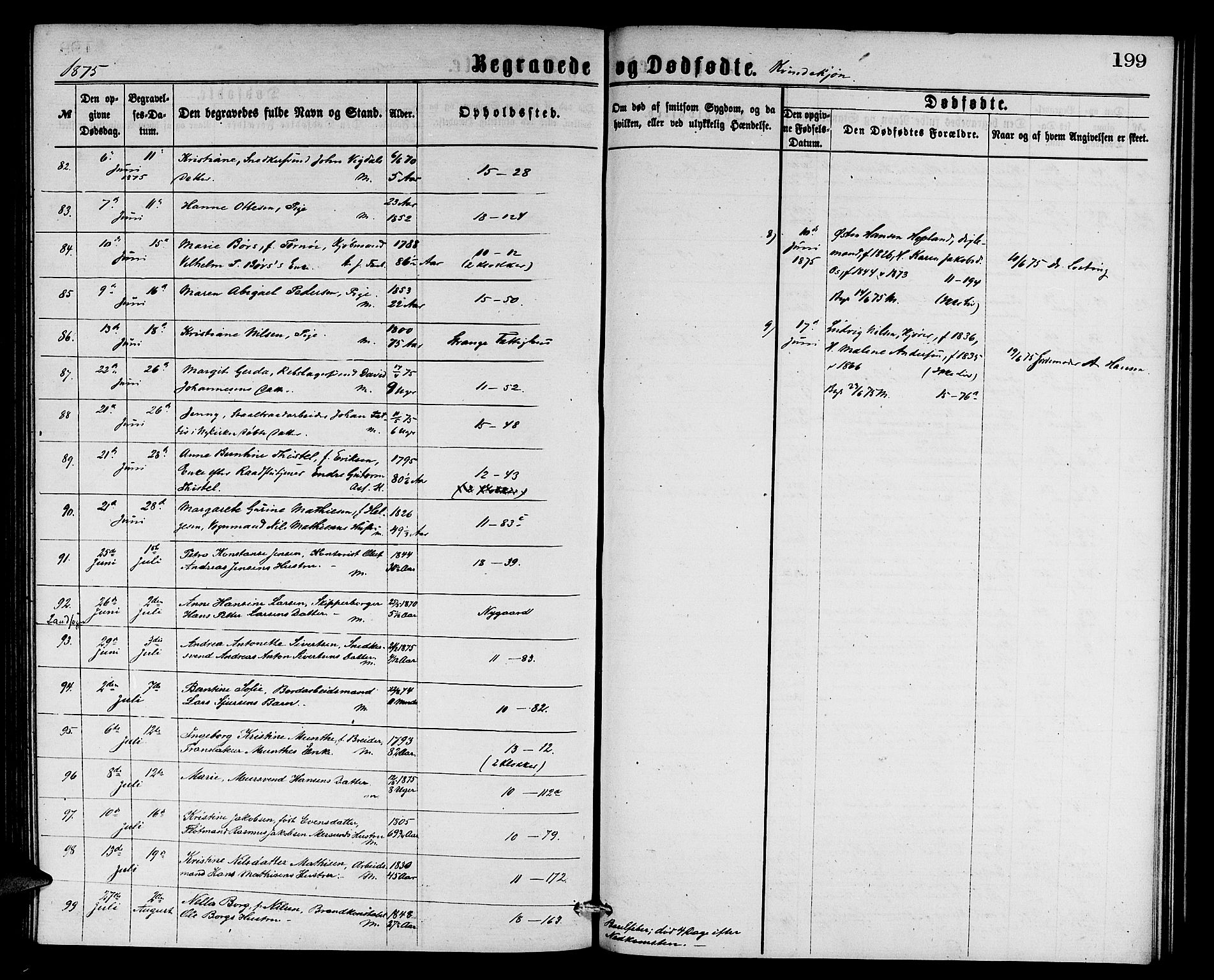 Domkirken sokneprestembete, AV/SAB-A-74801/H/Hab/L0040: Parish register (copy) no. E 4, 1868-1877, p. 199