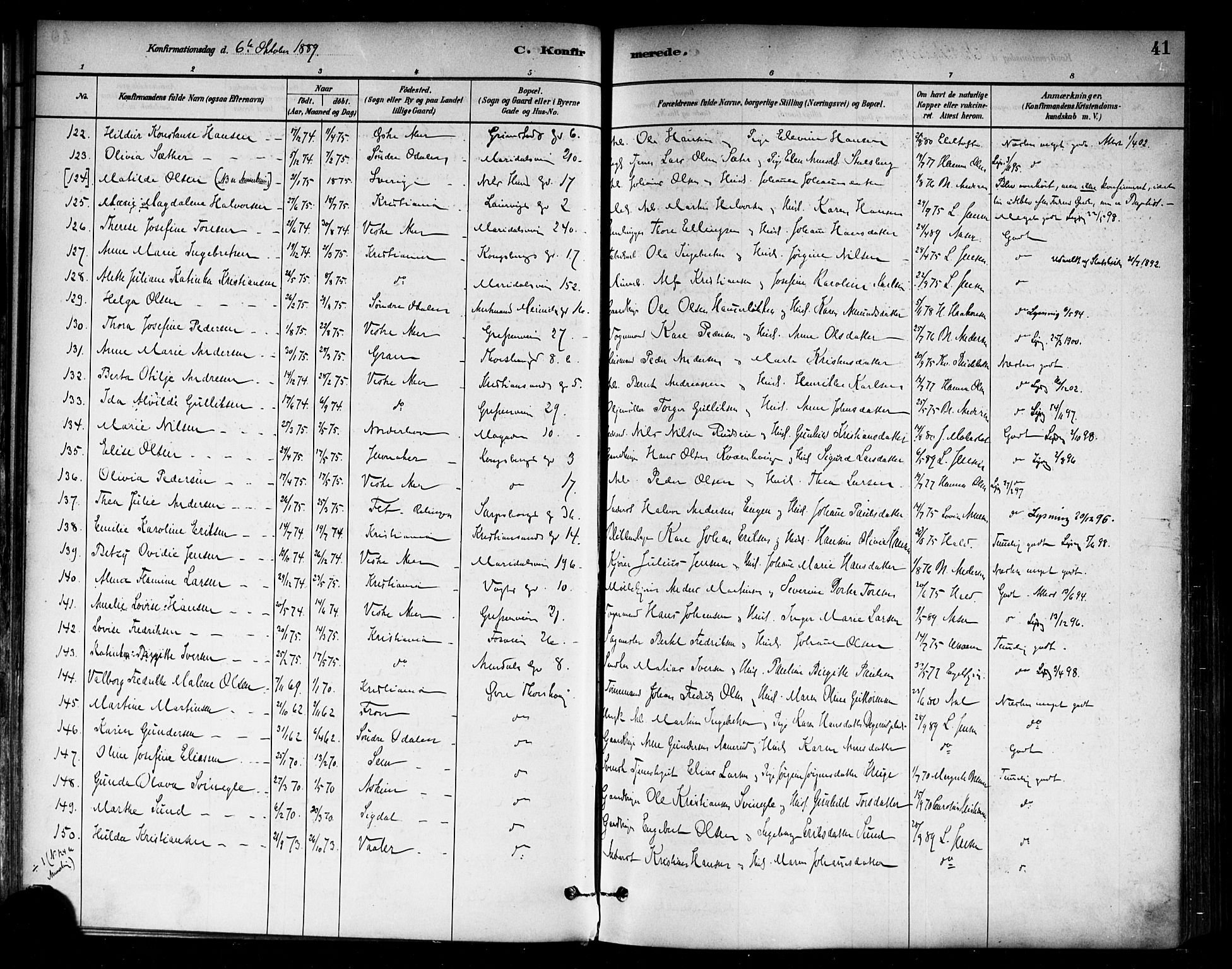 Sagene prestekontor Kirkebøker, AV/SAO-A-10796/F/L0002: Parish register (official) no. 2, 1880-1897, p. 41
