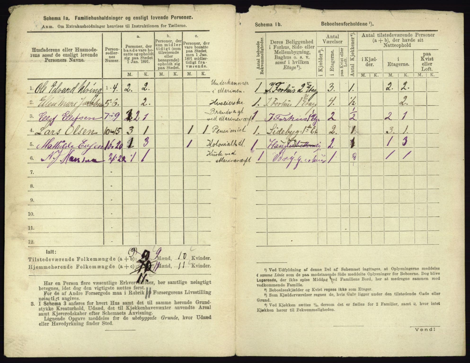 RA, 1891 census for 0703 Horten, 1891, p. 1510