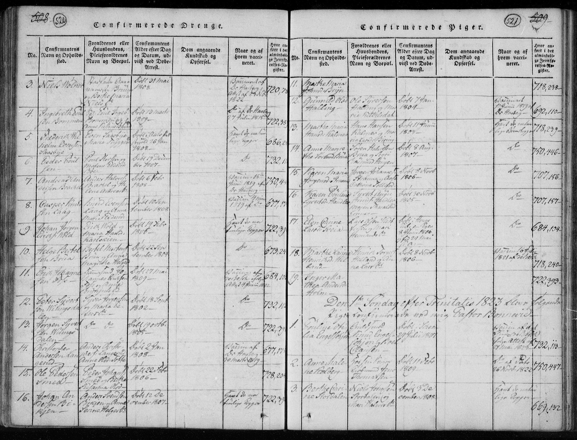 Kongsberg kirkebøker, AV/SAKO-A-22/F/Fa/L0008: Parish register (official) no. I 8, 1816-1839, p. 520-521