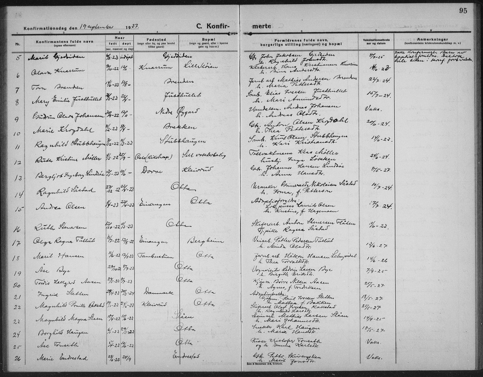 Sel prestekontor, AV/SAH-PREST-074/H/Ha/Hab/L0002: Parish register (copy) no. 2, 1923-1939, p. 95