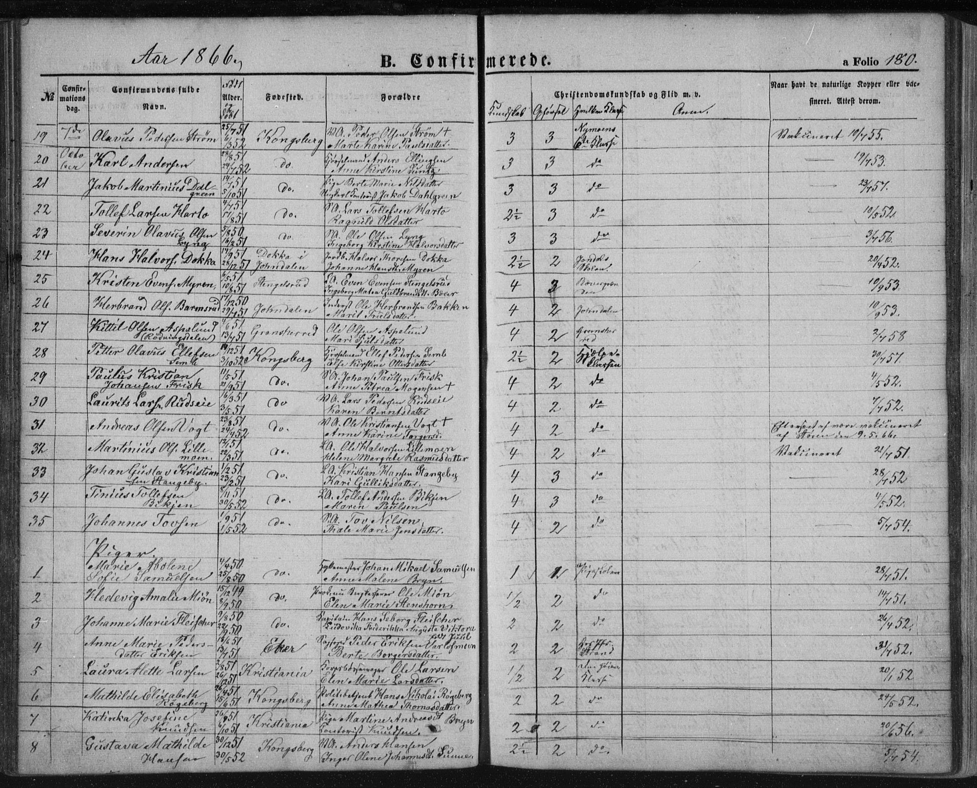 Kongsberg kirkebøker, AV/SAKO-A-22/F/Fa/L0010: Parish register (official) no. I 10, 1859-1875, p. 180