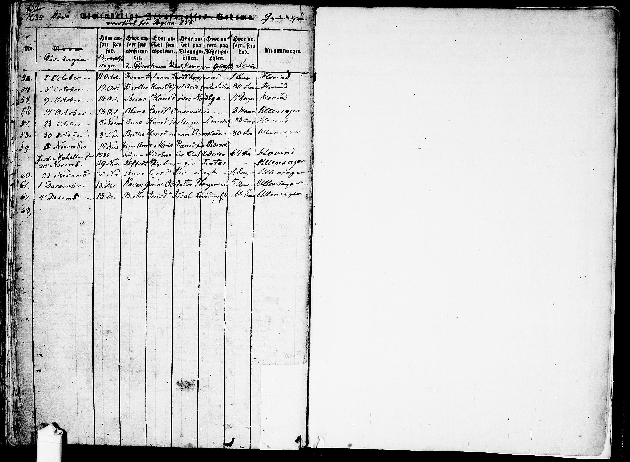 Ullensaker prestekontor Kirkebøker, SAO/A-10236a/F/Fa/L0013: Parish register (official) no. I 13, 1815-1835, p. 754