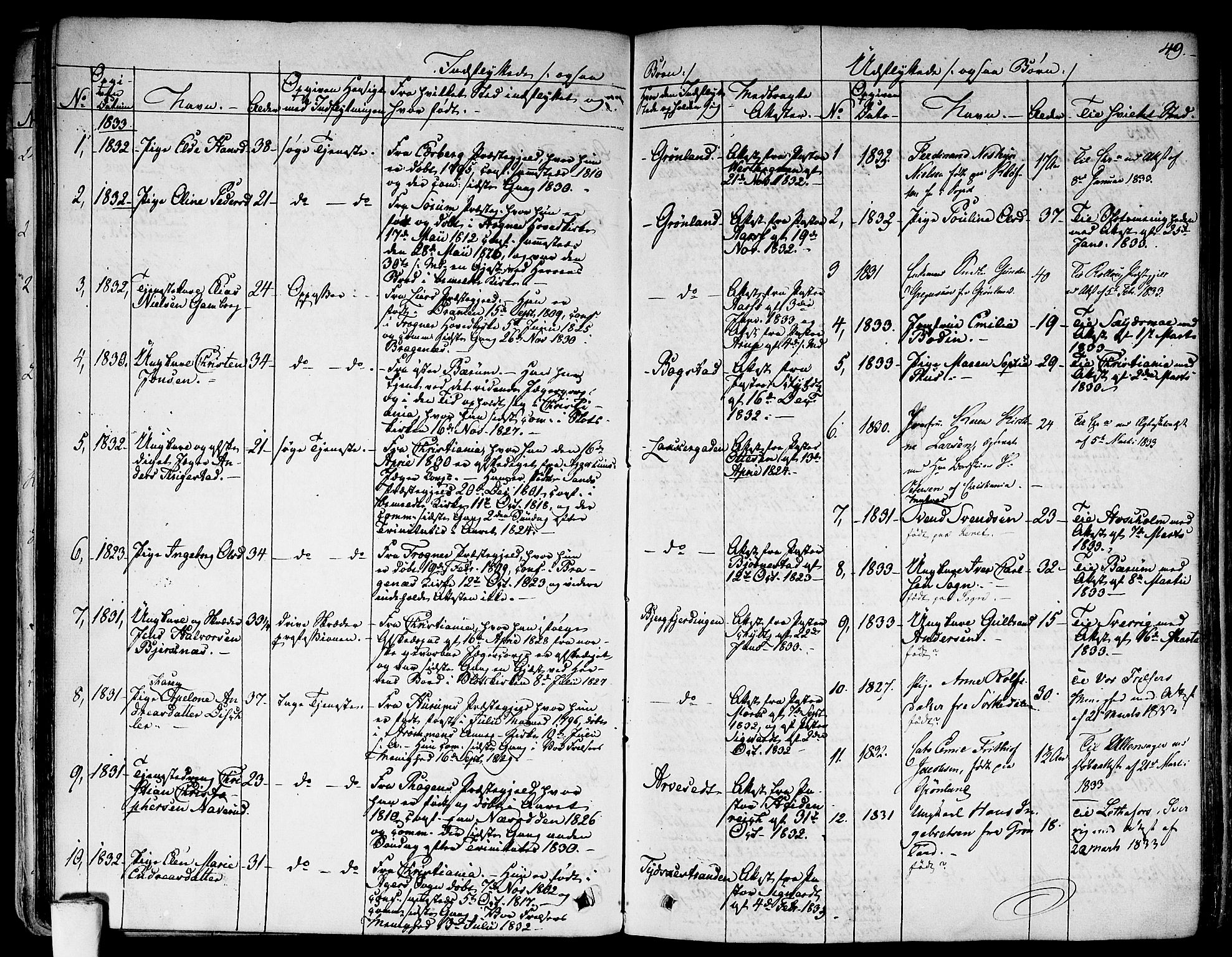 Aker prestekontor kirkebøker, AV/SAO-A-10861/F/L0018: Parish register (official) no. 17, 1829-1852, p. 49