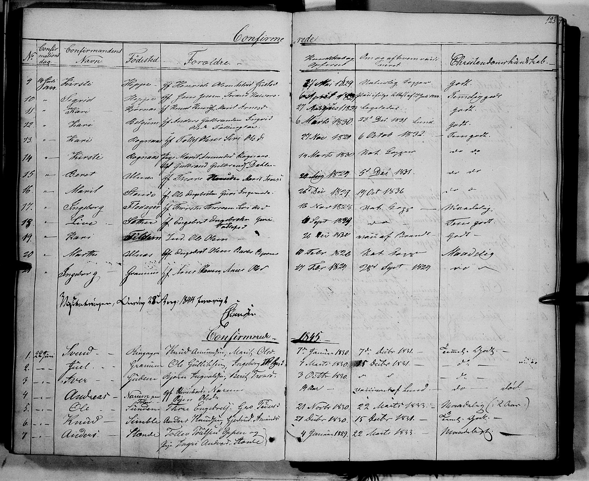 Nord-Aurdal prestekontor, SAH/PREST-132/H/Ha/Haa/L0006: Parish register (official) no. 6, 1842-1863, p. 123