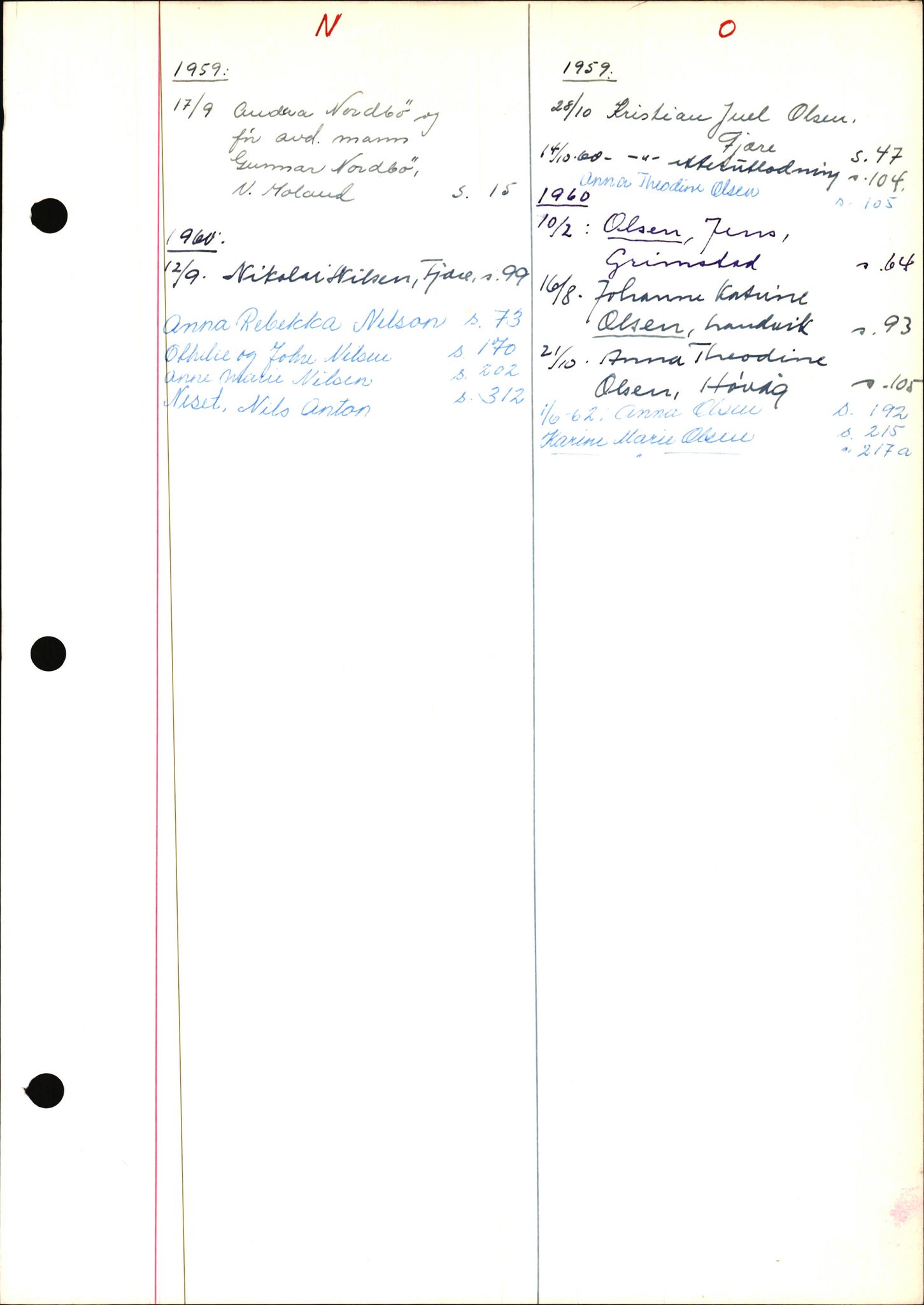 Sand sorenskriveri - 2, AV/SAK-1221-0110/J/Jd/Jdc/L0595: Skifteutlodningsprotokoll m/ register, 1959-1963