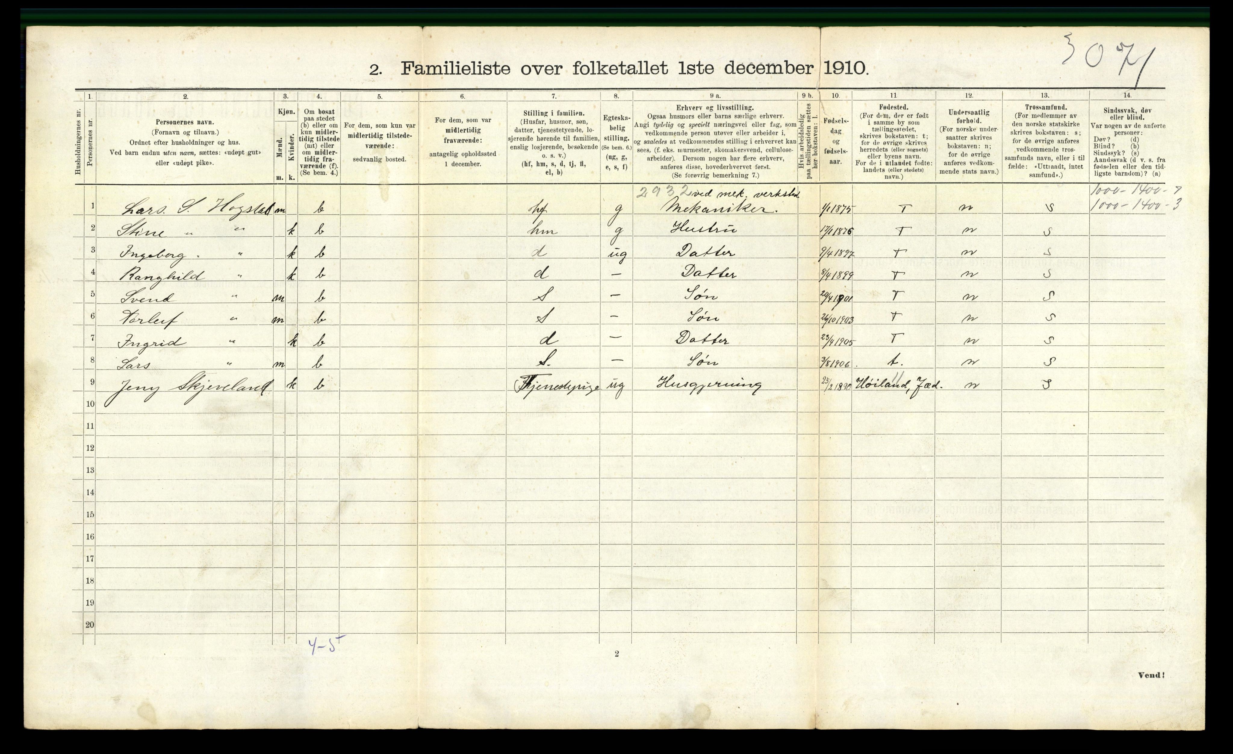 RA, 1910 census for Sandnes, 1910, p. 999