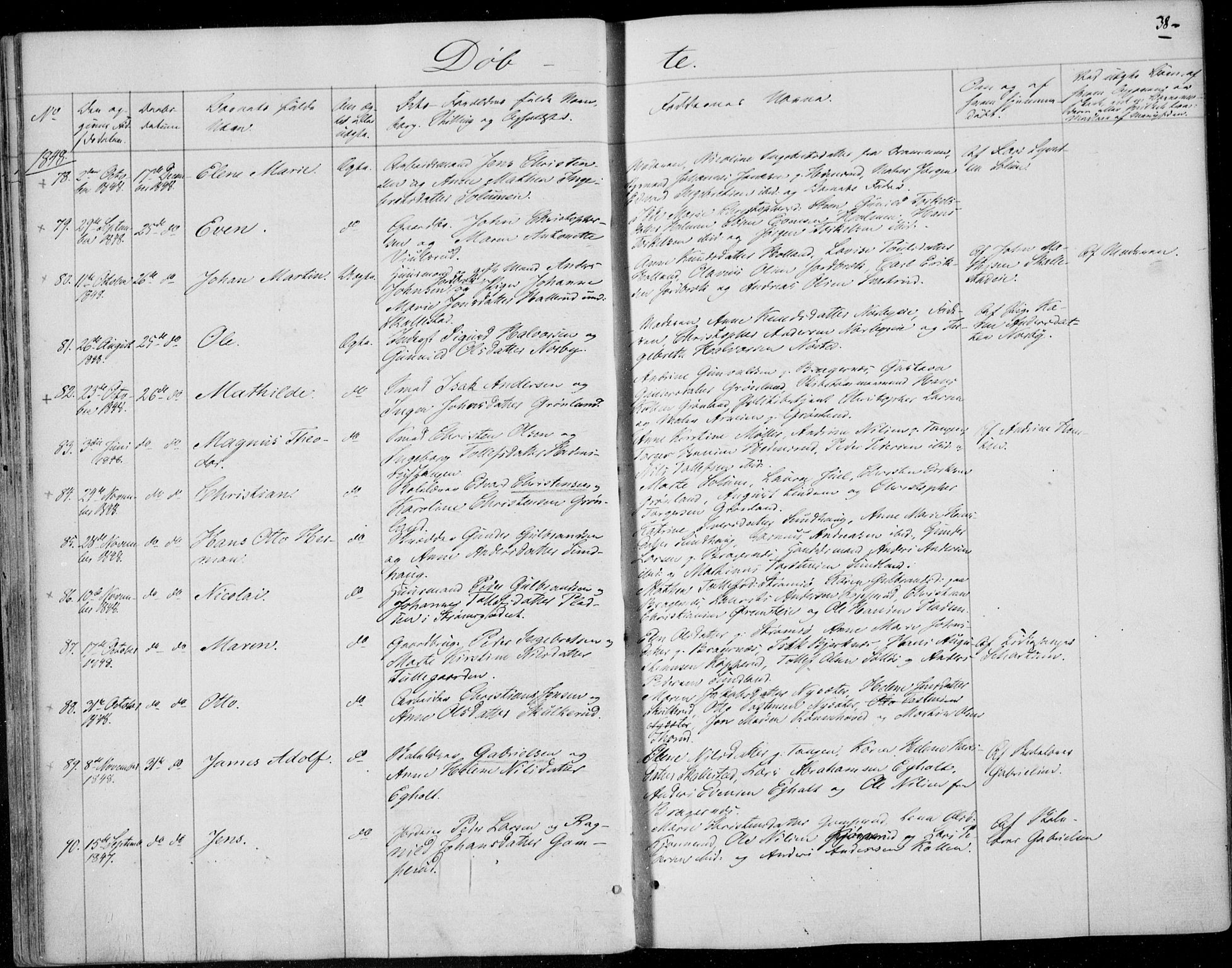 Skoger kirkebøker, AV/SAKO-A-59/F/Fa/L0003: Parish register (official) no. I 3, 1842-1861, p. 38