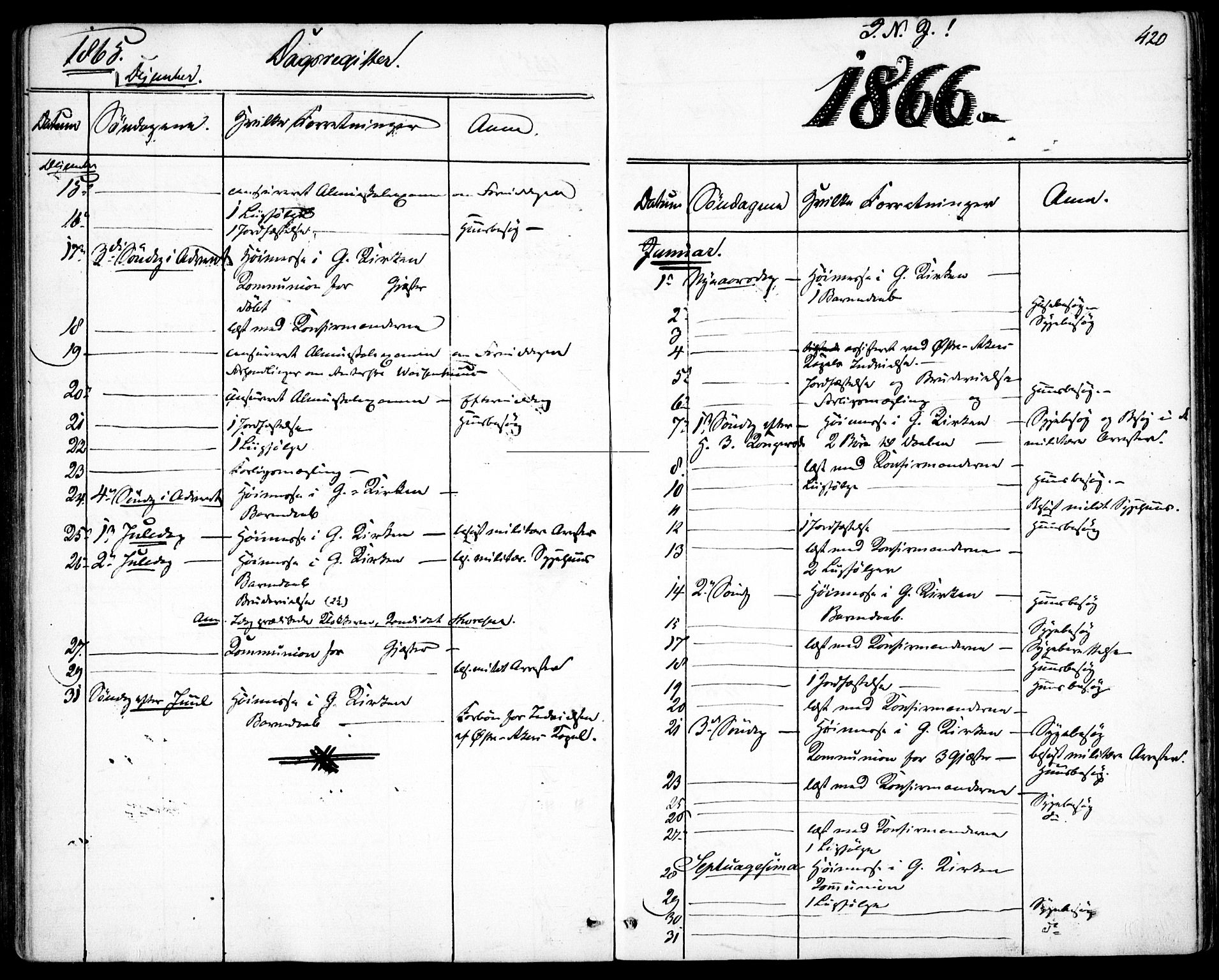 Garnisonsmenigheten Kirkebøker, SAO/A-10846/F/Fa/L0010: Parish register (official) no. 10, 1859-1869, p. 420