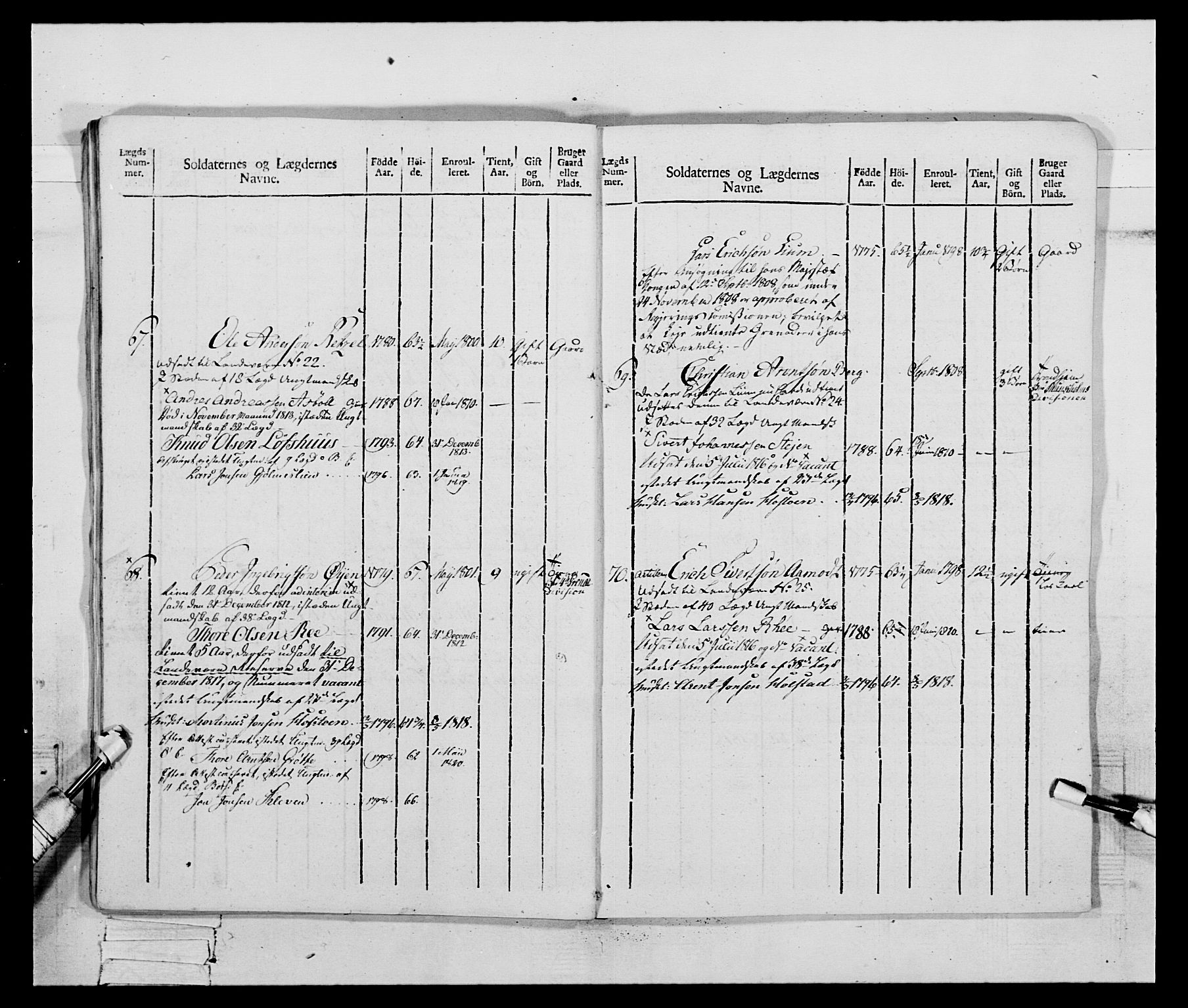 Generalitets- og kommissariatskollegiet, Det kongelige norske kommissariatskollegium, AV/RA-EA-5420/E/Eh/L0083c: 2. Trondheimske nasjonale infanteriregiment, 1810, p. 25